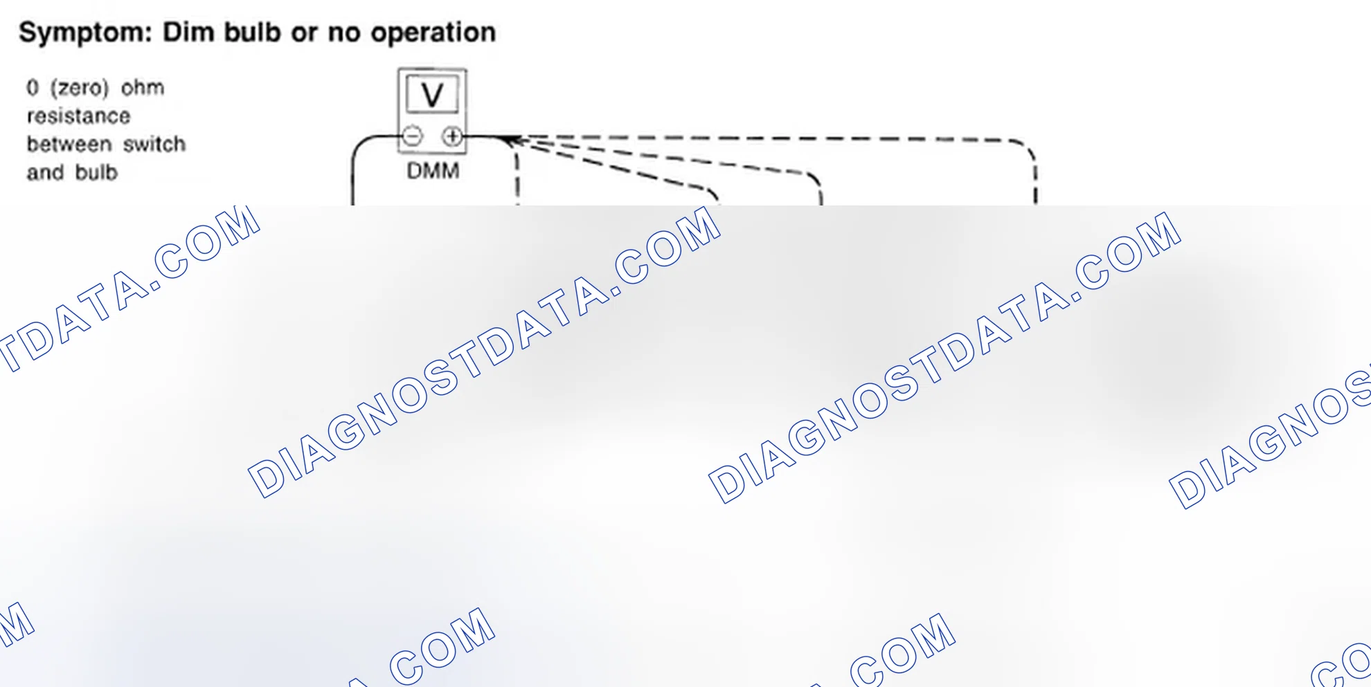 Scheme 65