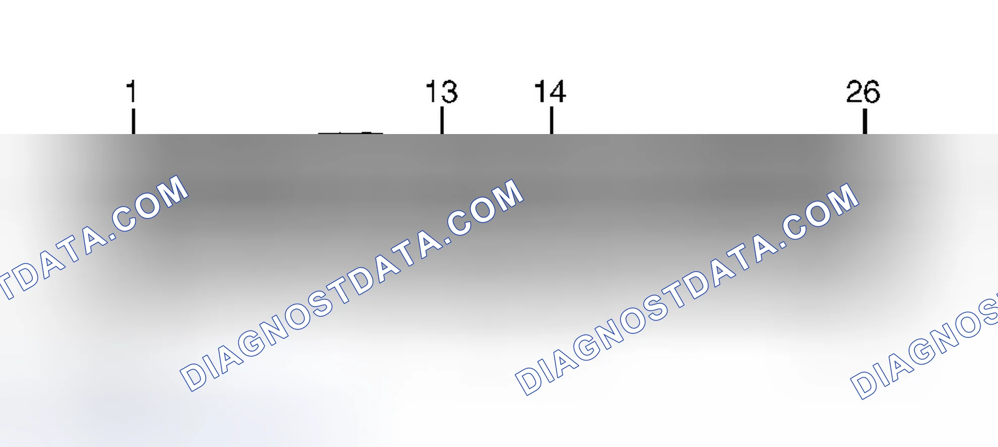 Scheme 97: Identifying PCM 104-Pin Connector Terminals