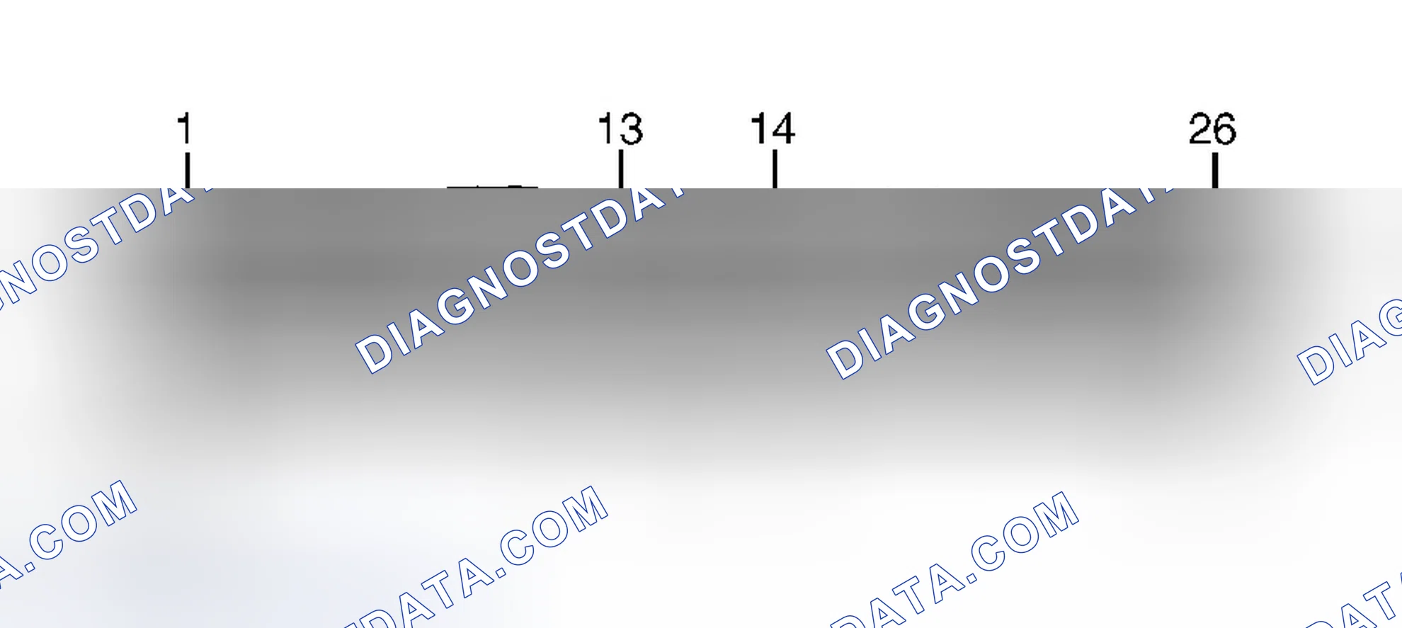 Scheme 277: Identifying PCM 104-Pin Connector Terminals