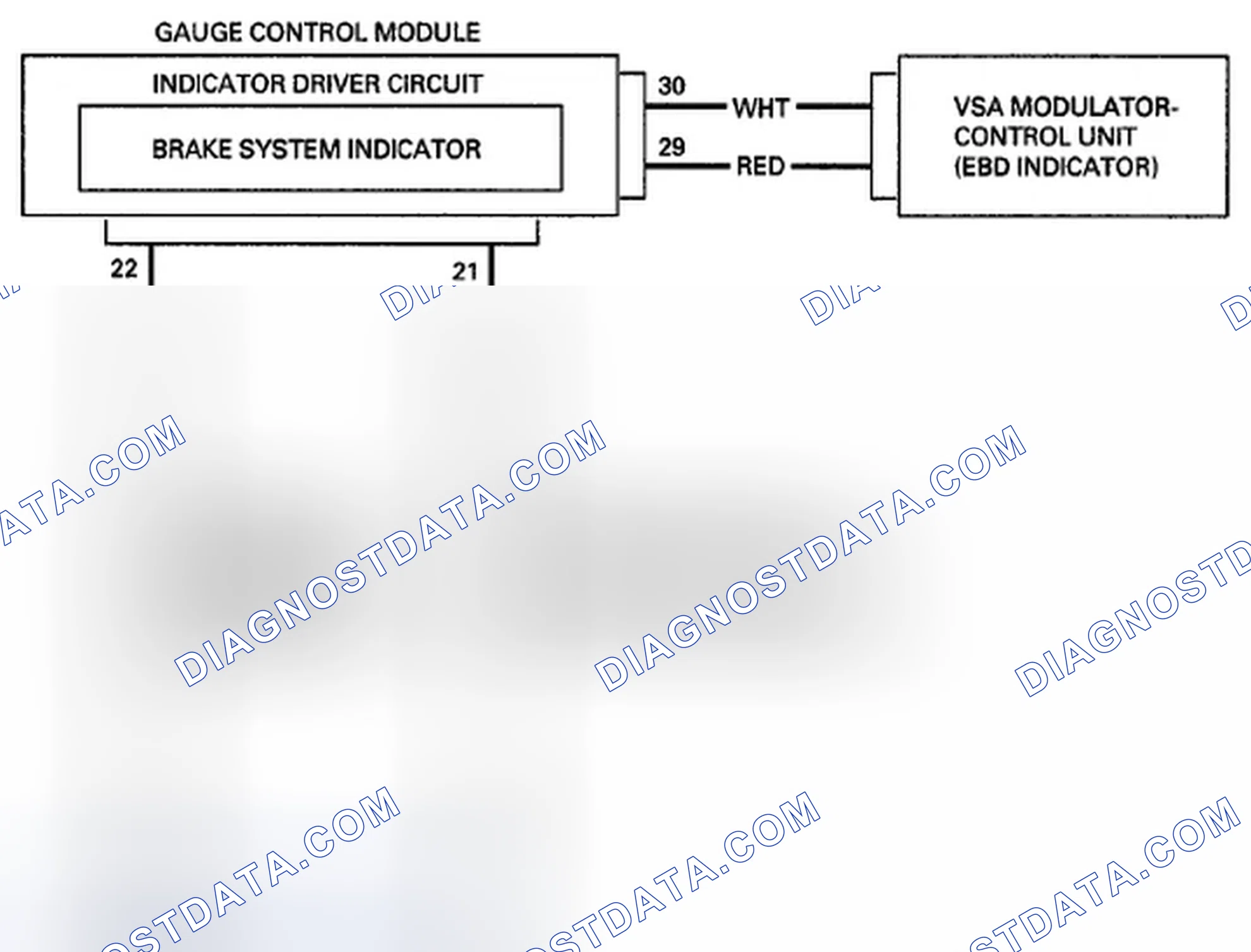 Scheme 72: Brake System Indicator Circuit Diagram