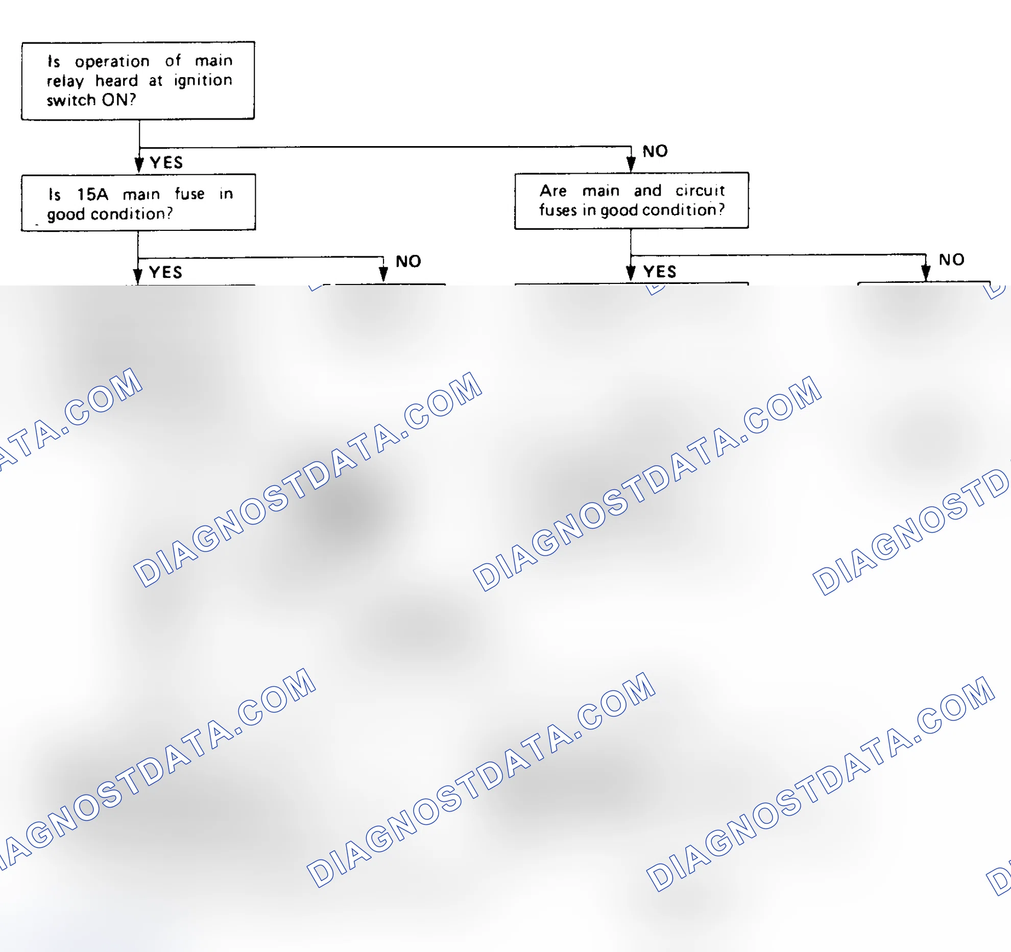 Scheme 45