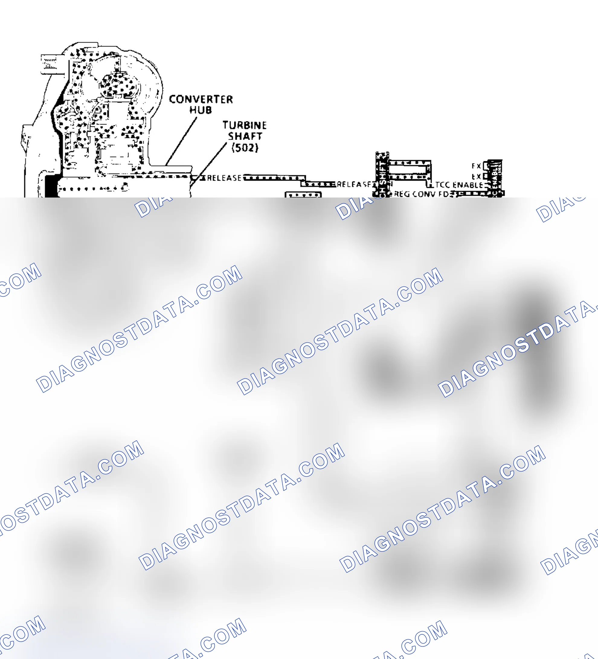 Scheme 241: Torque Converter Clutch (TCC) Solenoid