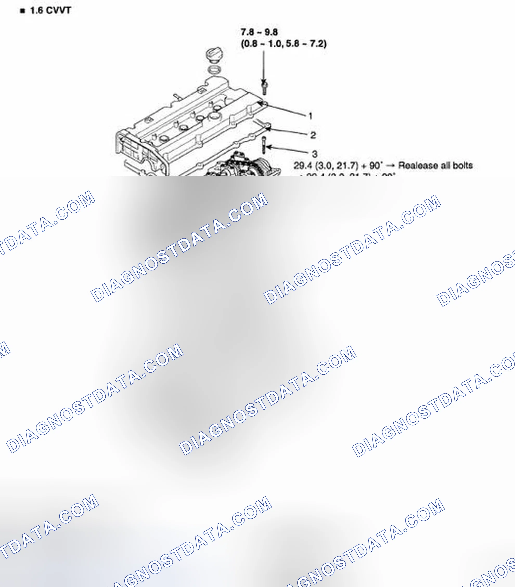 Scheme 42: COMPONENT