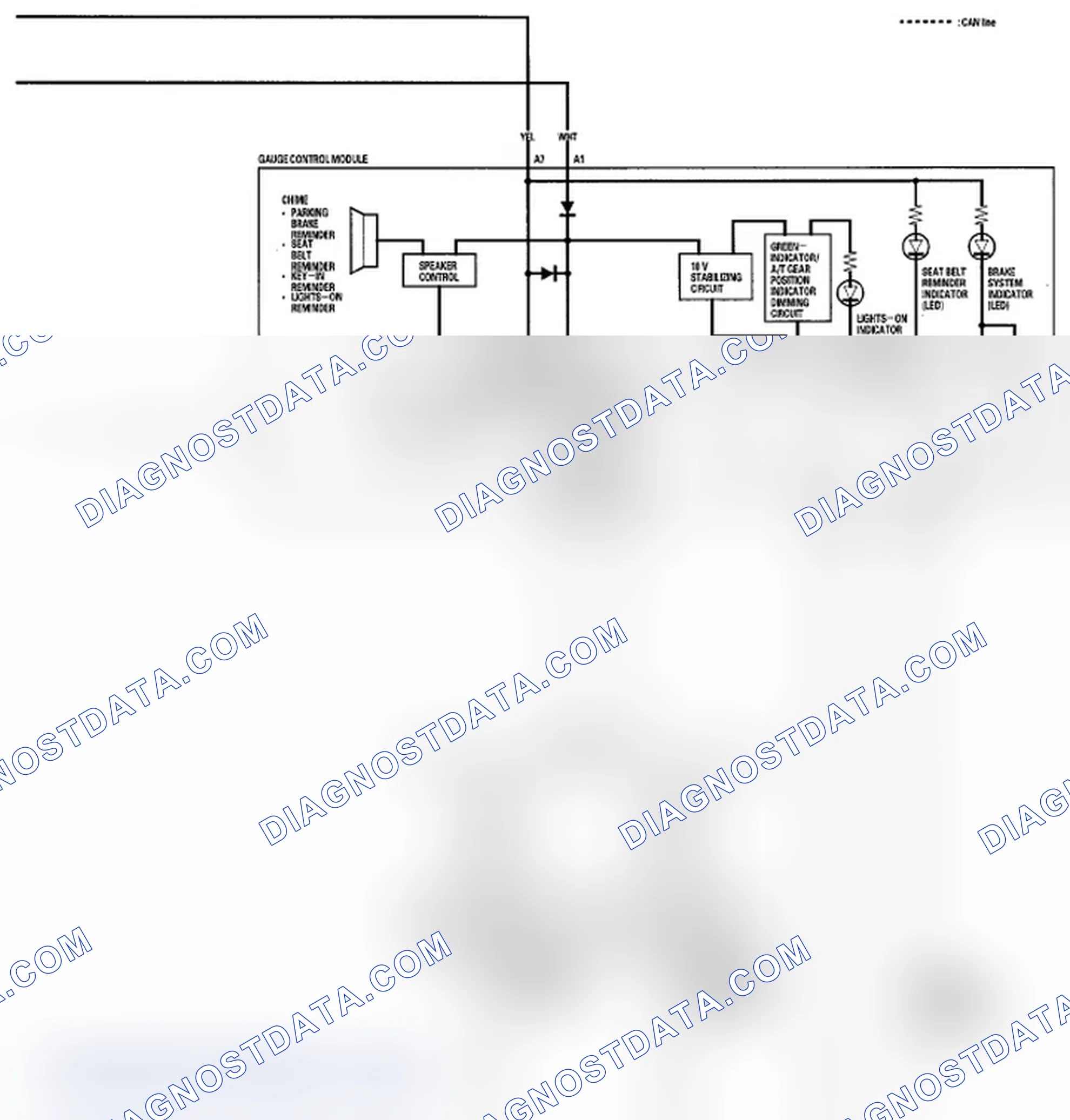 Scheme 33