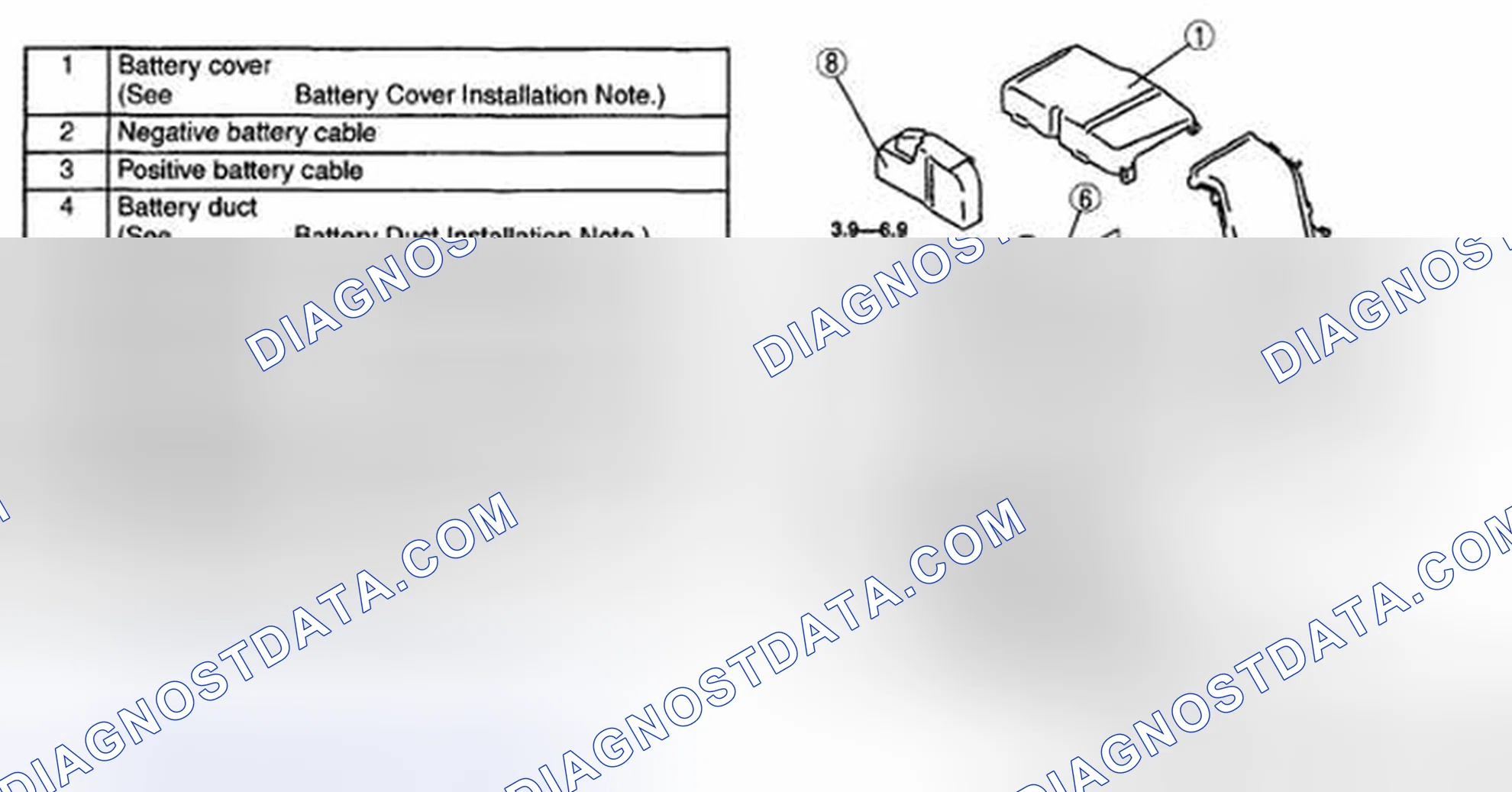 Scheme 2: BATTERY REMOVAL/INSTALLATION [LF, L3]