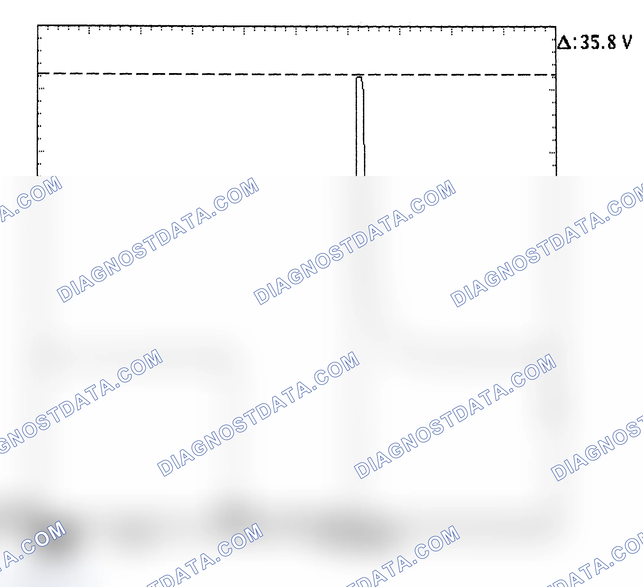 Scheme 28: Injector Bank - Known Good - Voltage Pattern