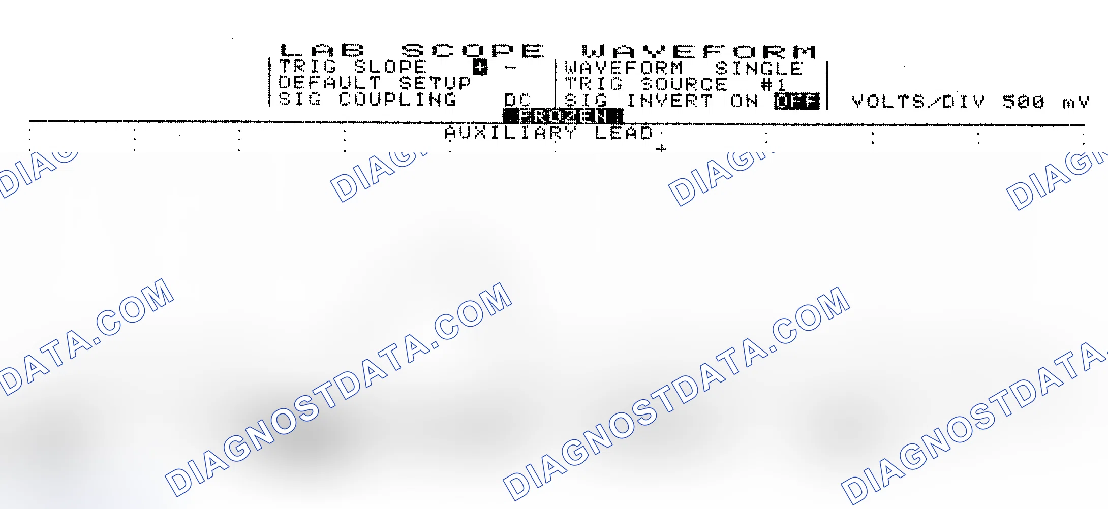 Scheme 10: Single Injector w/Excessive Current Flow - Current Pattern