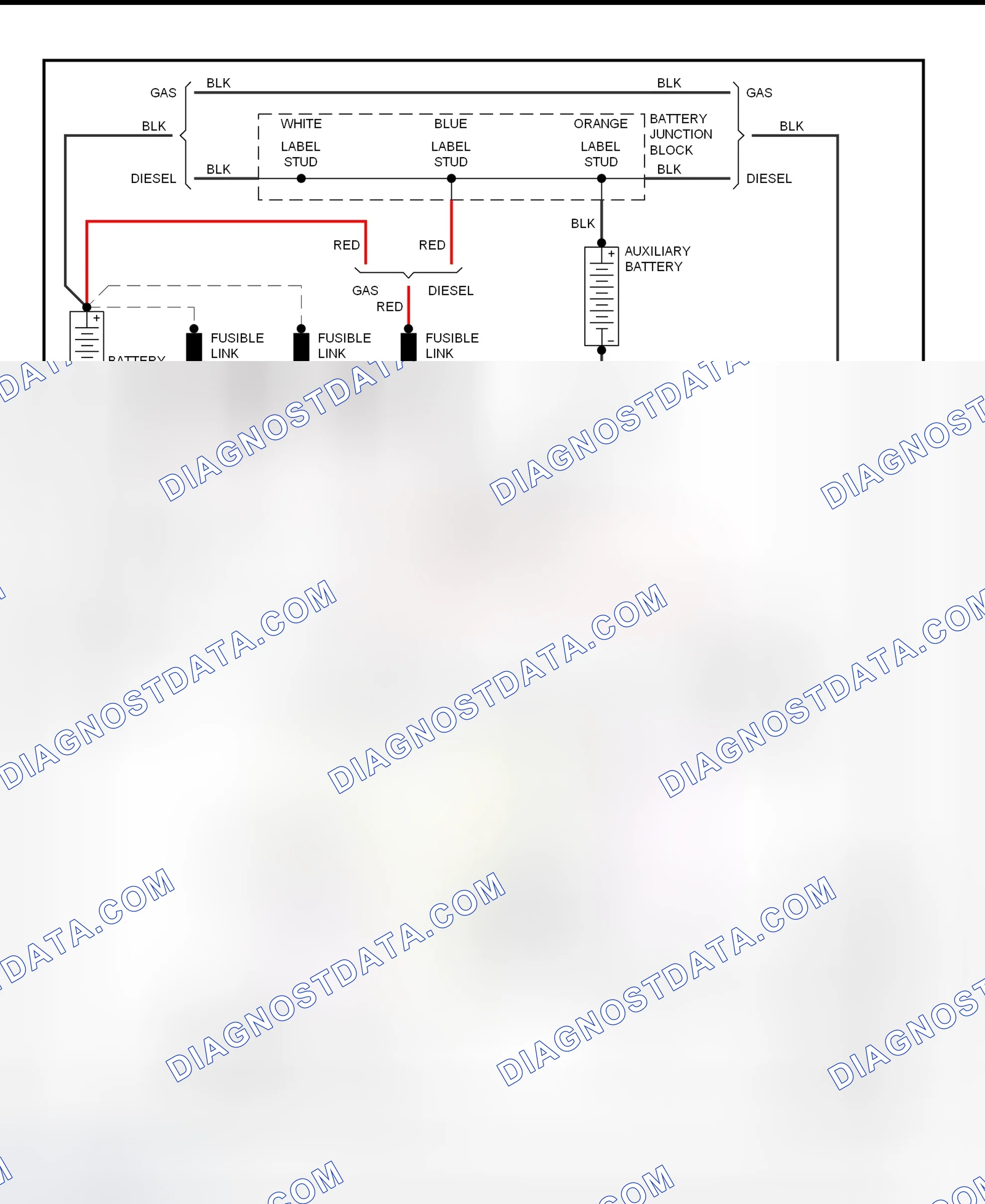 Fig. 14: Starting System Wiring Diagram (Express & Savana)
