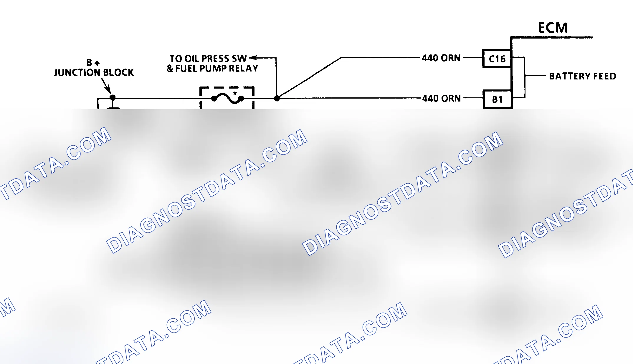 Scheme 149