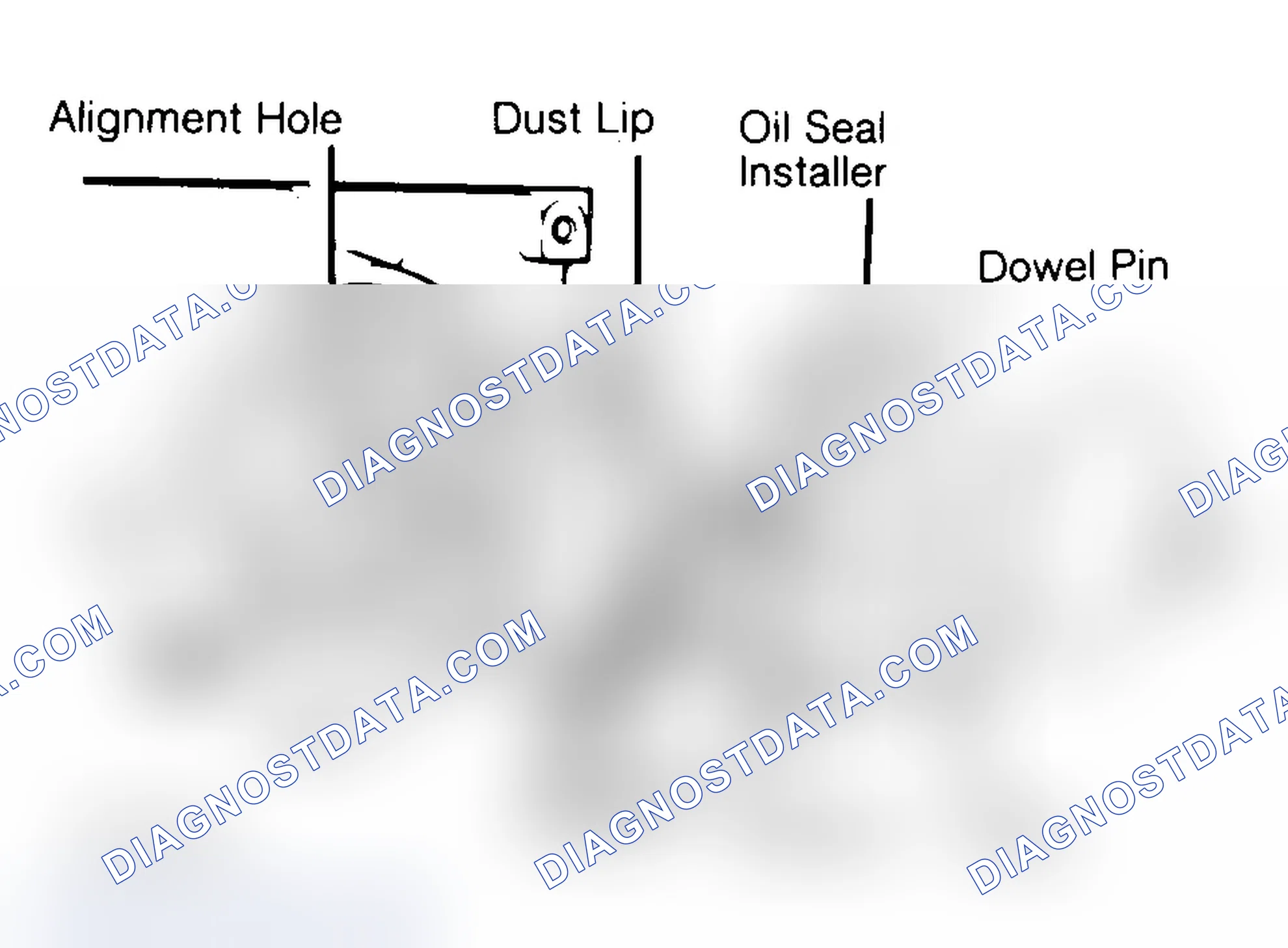 Scheme 29: Installing Typical One-Piece Oil Seal