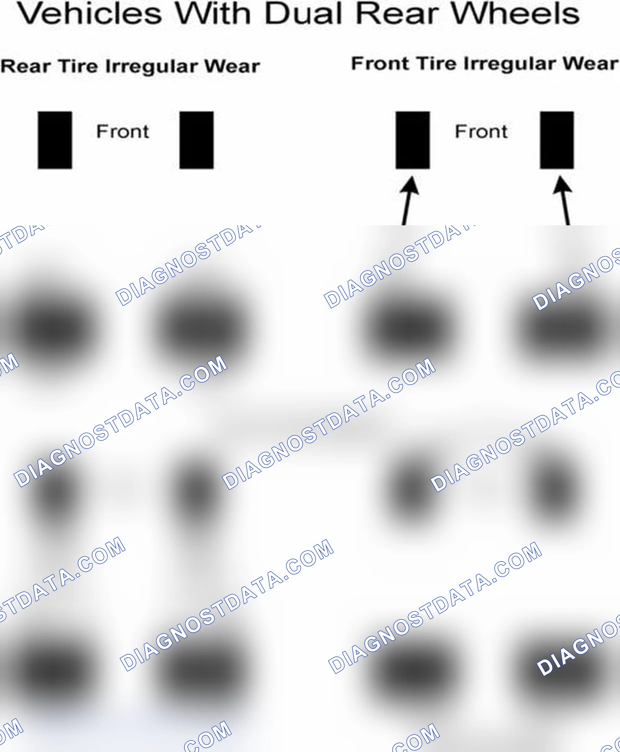 Scheme 30: Popular Tire Rotation Patterns - With Dual Rear Wheels