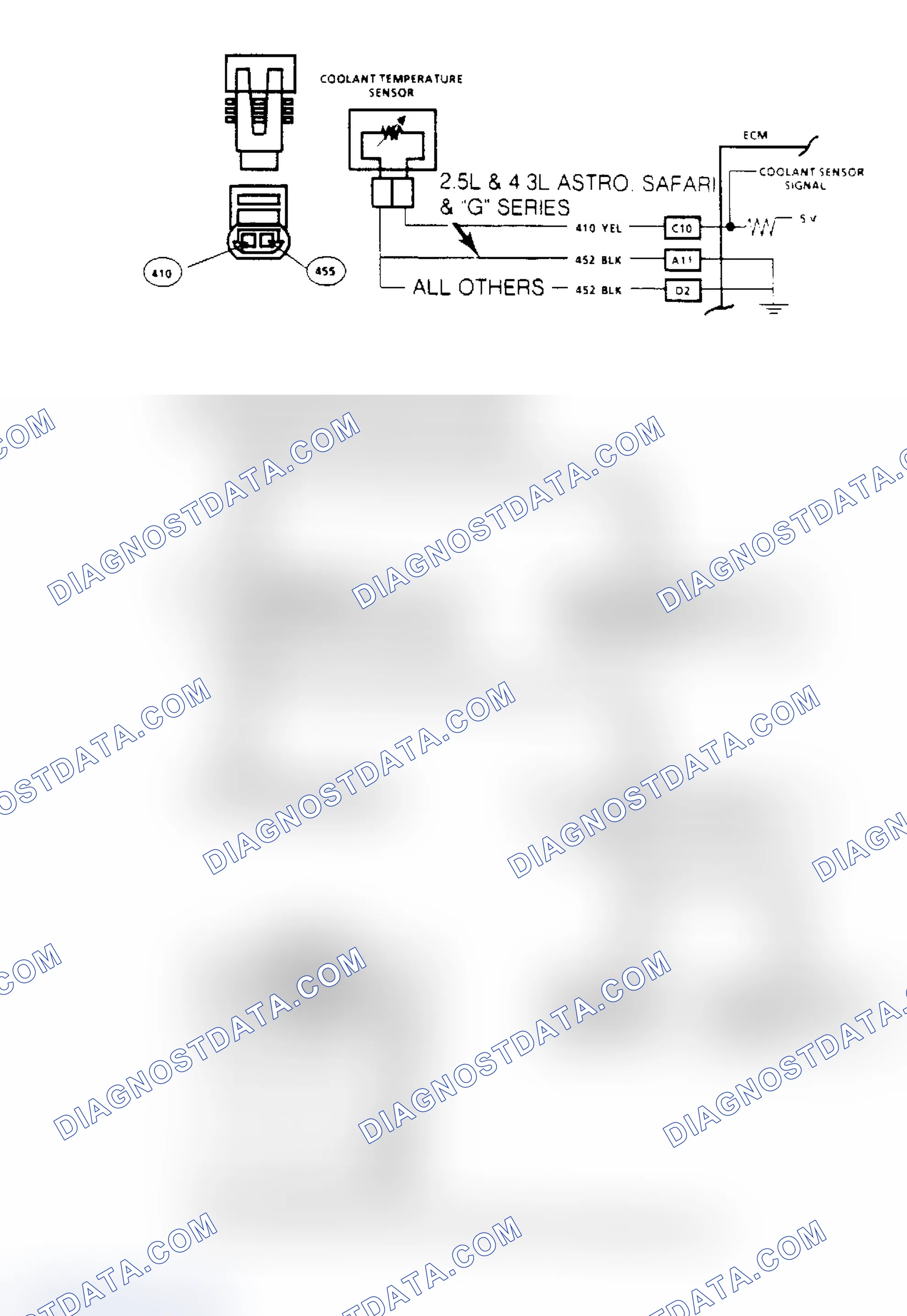 Scheme 55: Code 15: Coolant Sensor Signal Voltage High