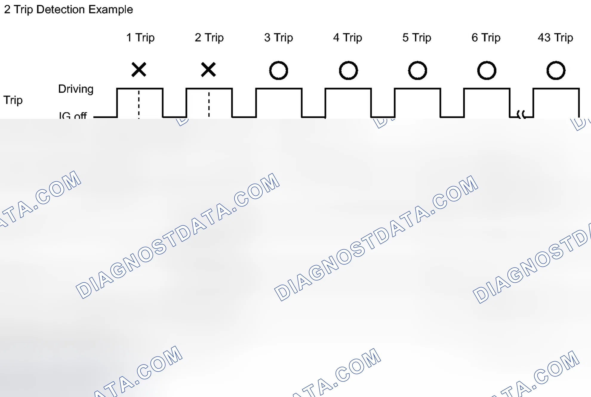 Scheme 19