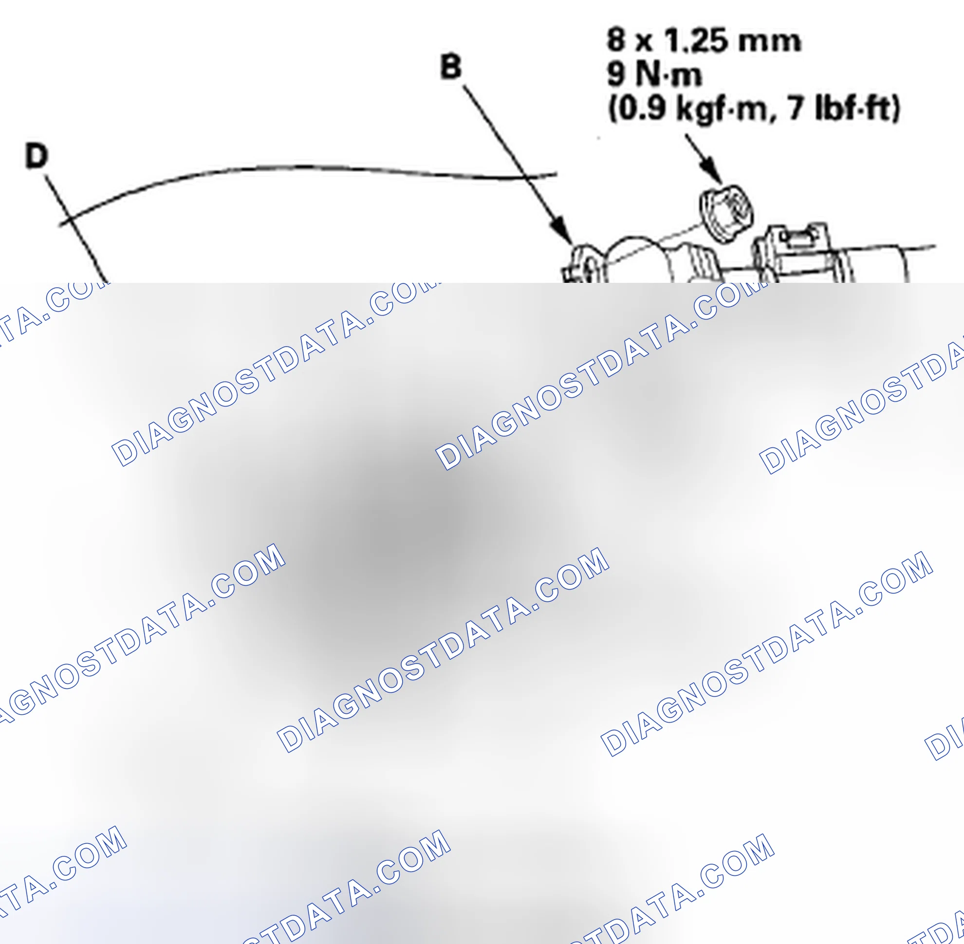 Scheme 6: Starter Solenoid Test