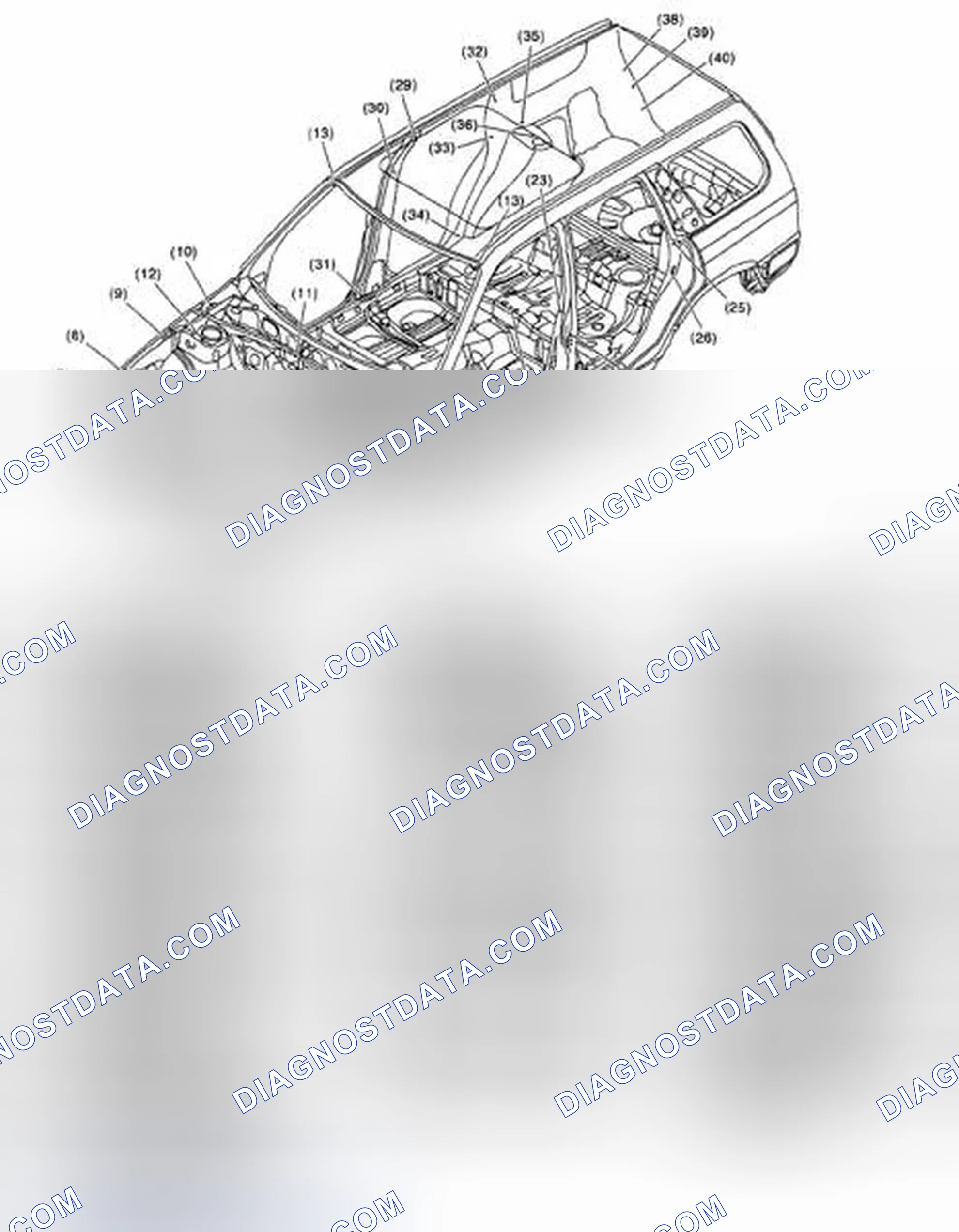 Scheme 37: LOCATION