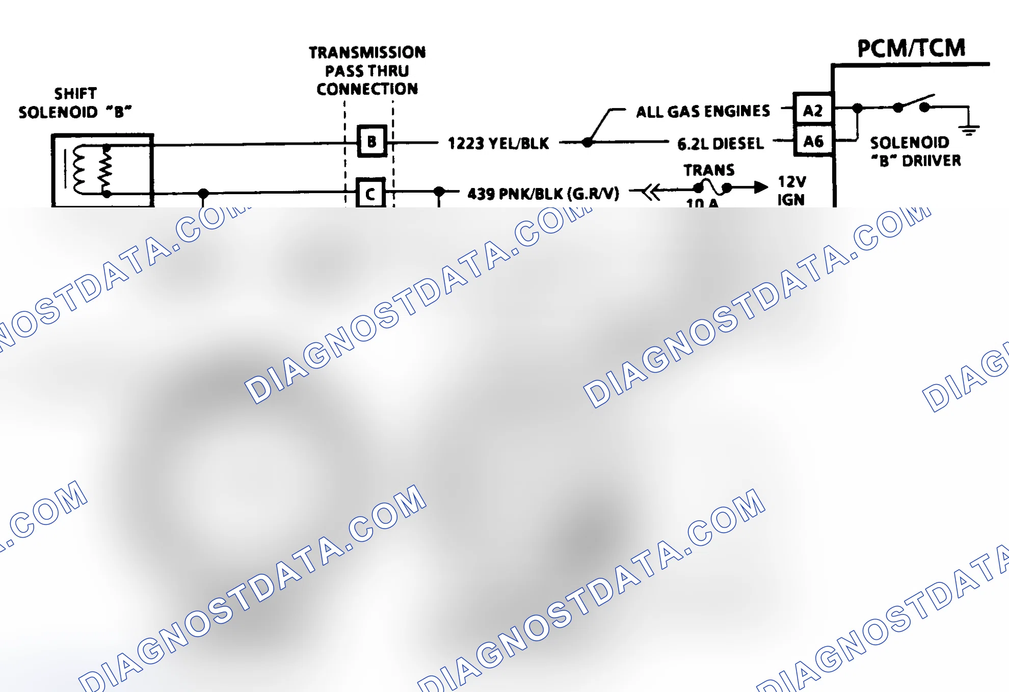 Scheme 295: CODE 81, QDM FAULT SOLENOID "B" - LT. TRUCK