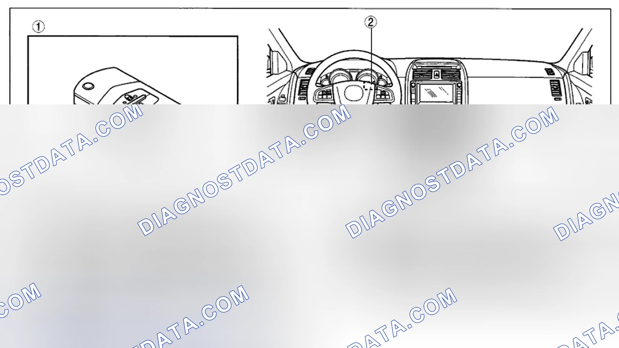 Scheme 3: Keyless Entry System/Immobilizer System