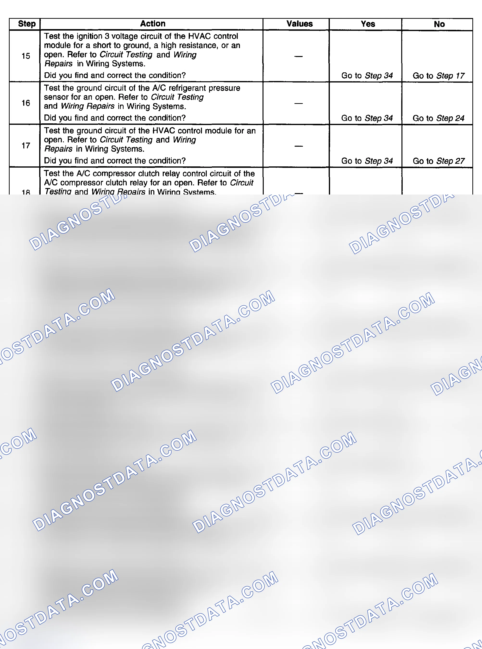 Scheme 429