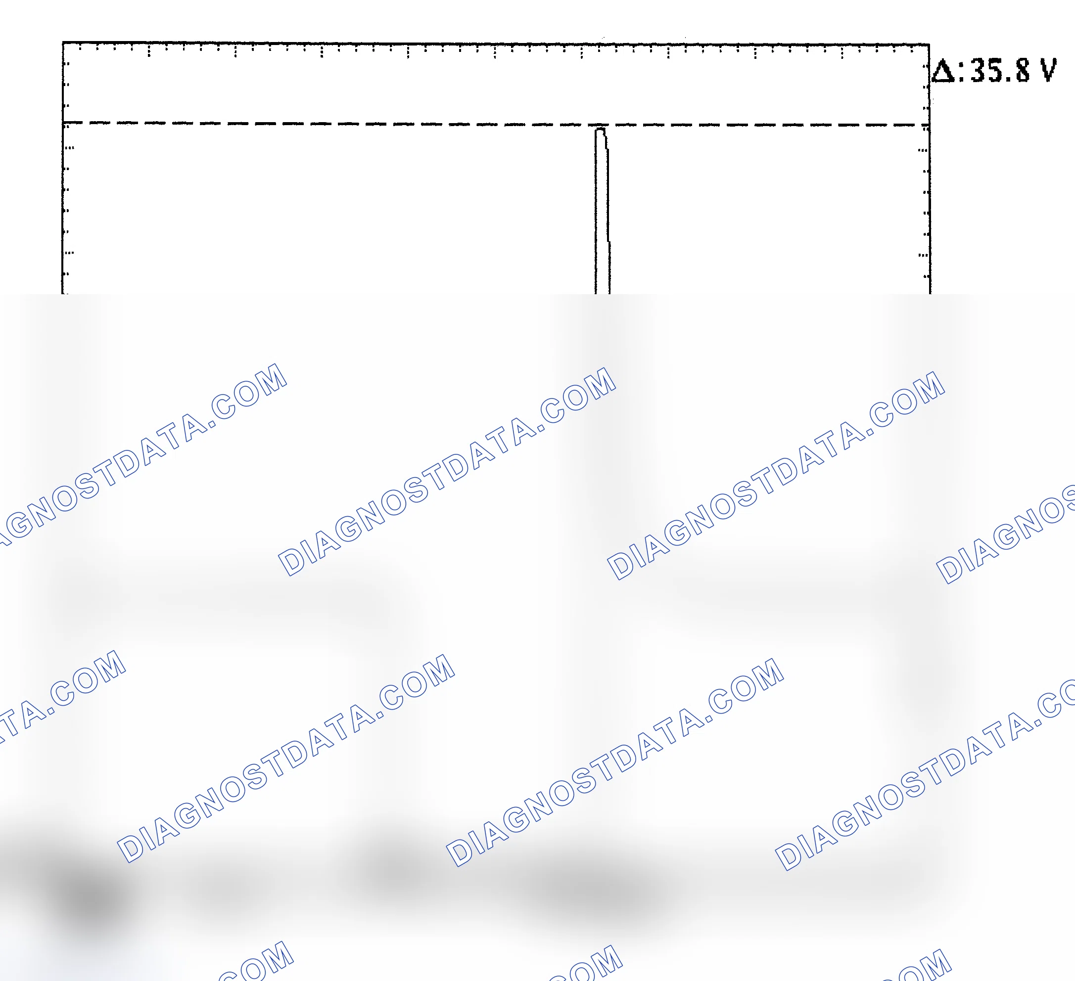 Scheme 28: Injector Bank - Known Good - Voltage Pattern