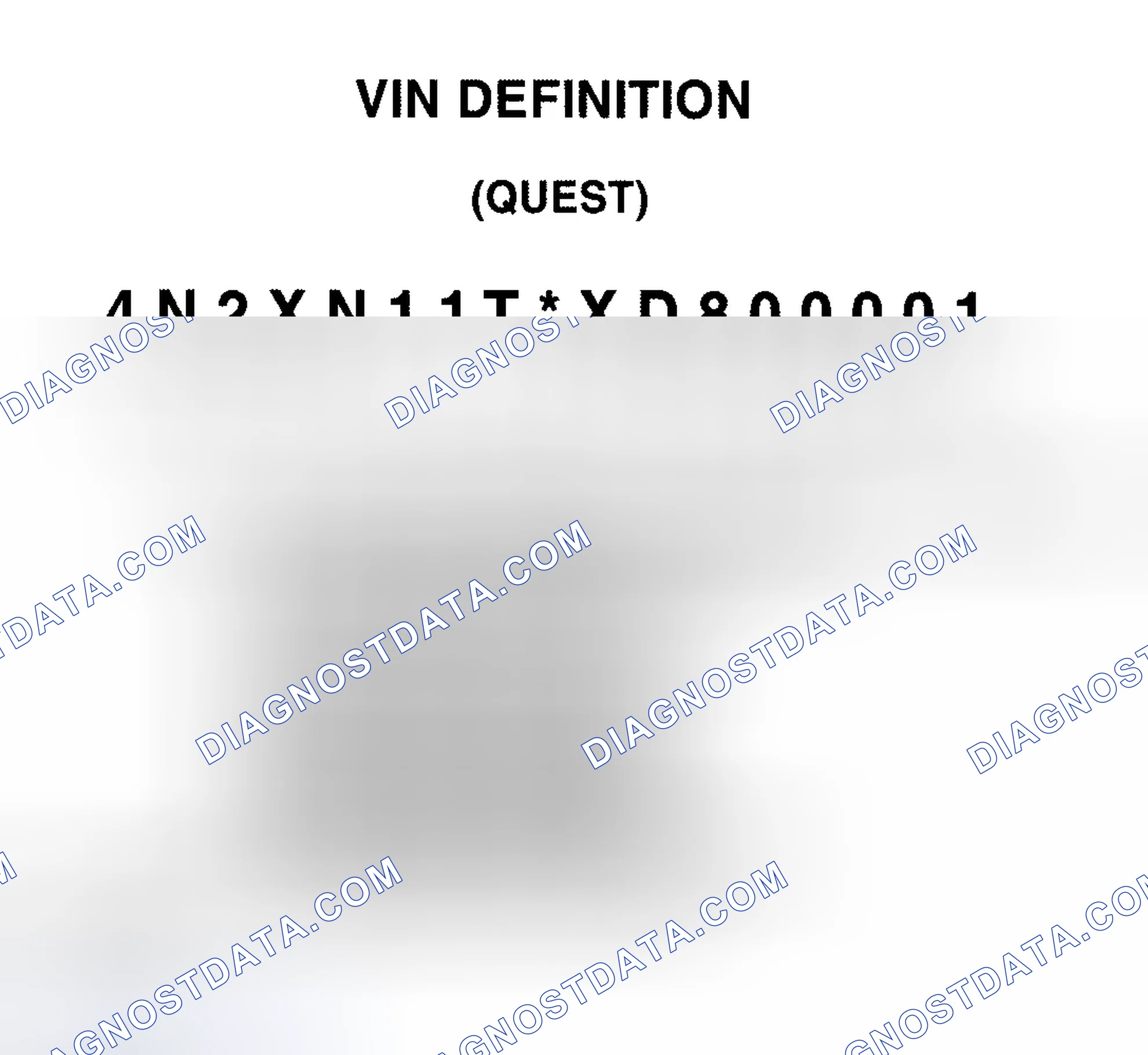 Scheme 5: VIN Definition (Quest)