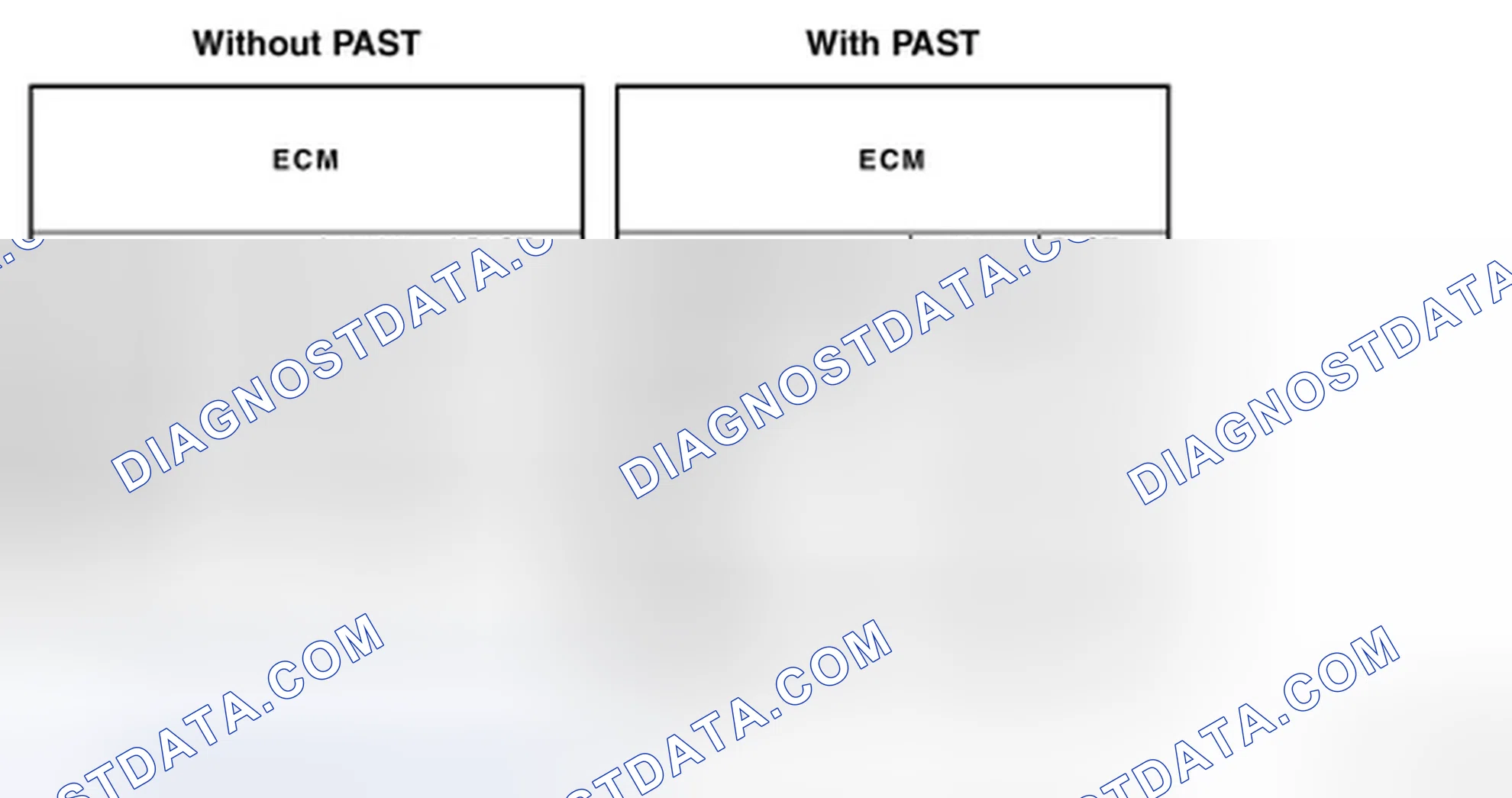 Scheme 15: MONITOR ITEM (CONSULT-III)