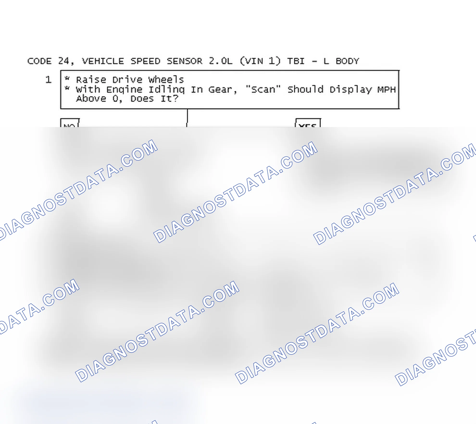 Scheme 124: Code 24, Vehicle Speed Sensor 2.0L (VIN 1) TBI - L Body