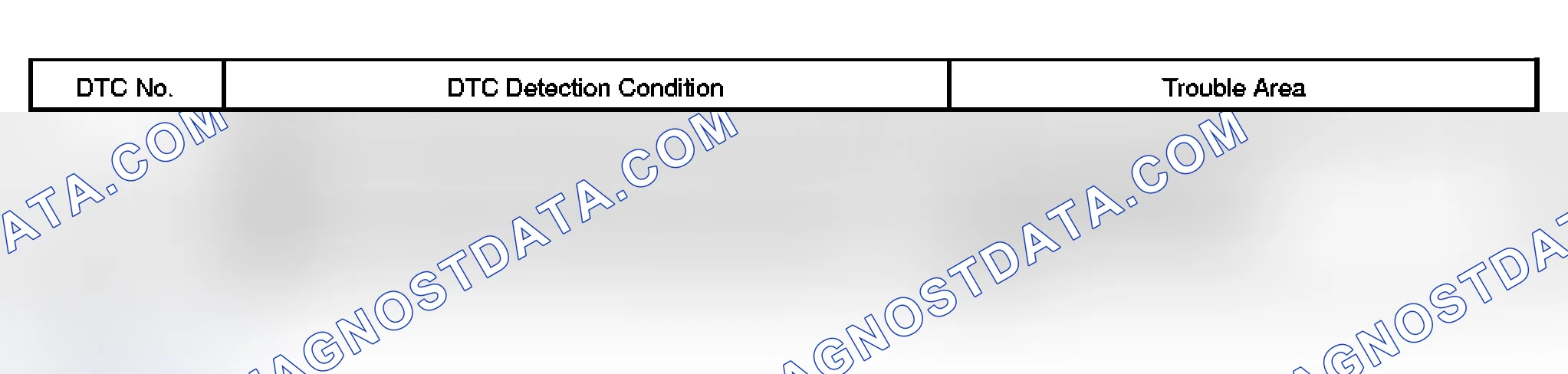 Scheme 143: Possible Causes