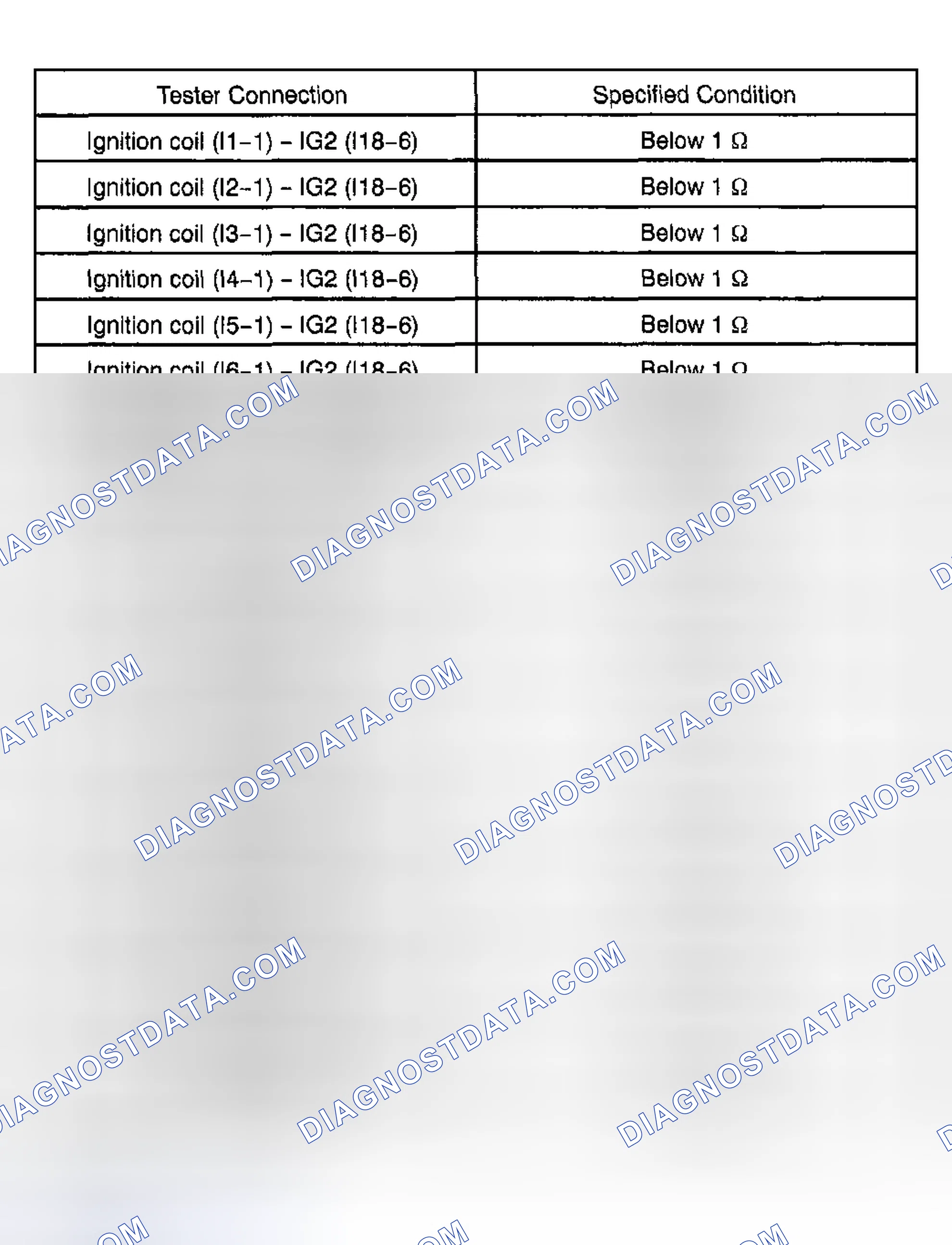 Scheme 340