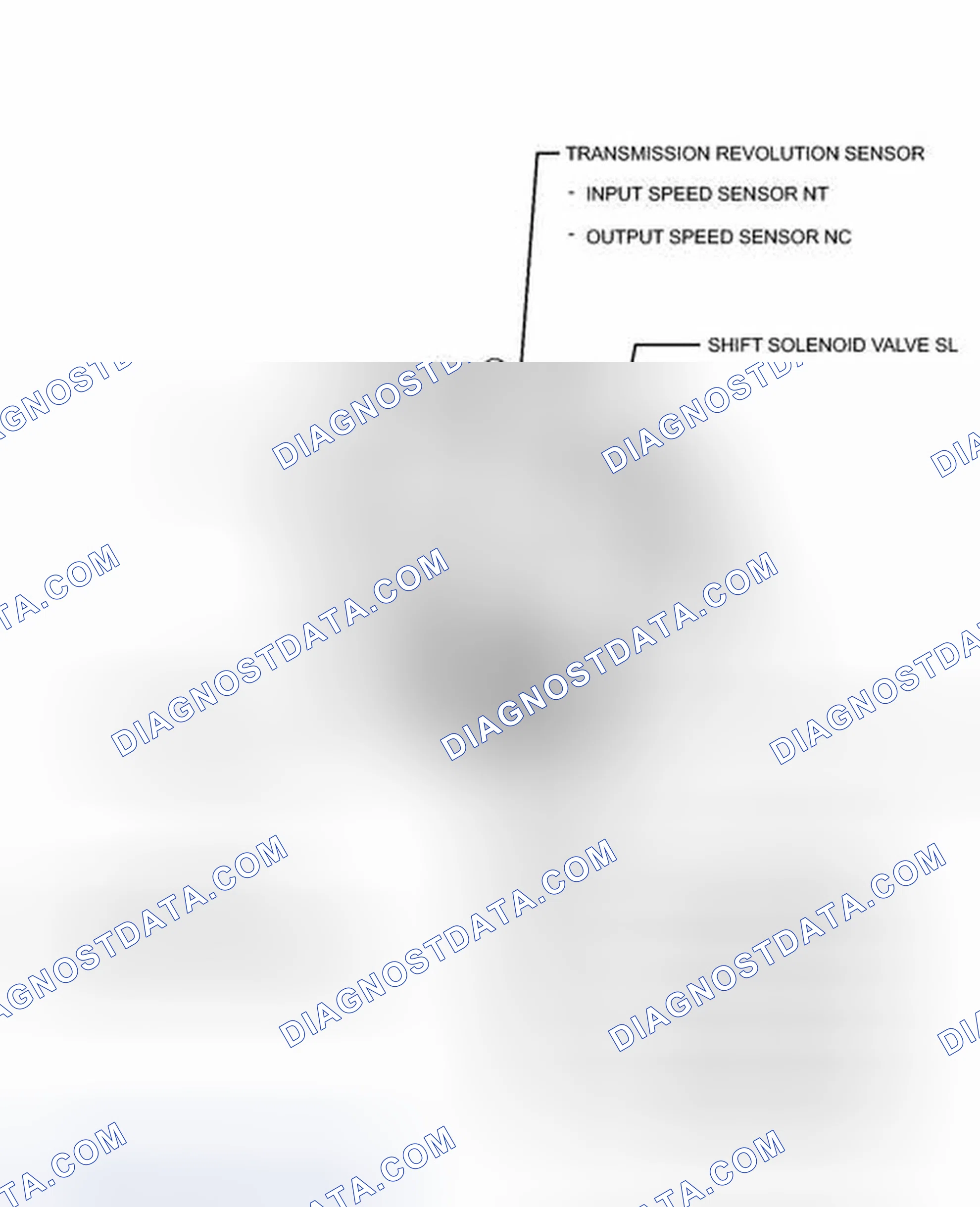 Scheme 10: ILLUSTRATION