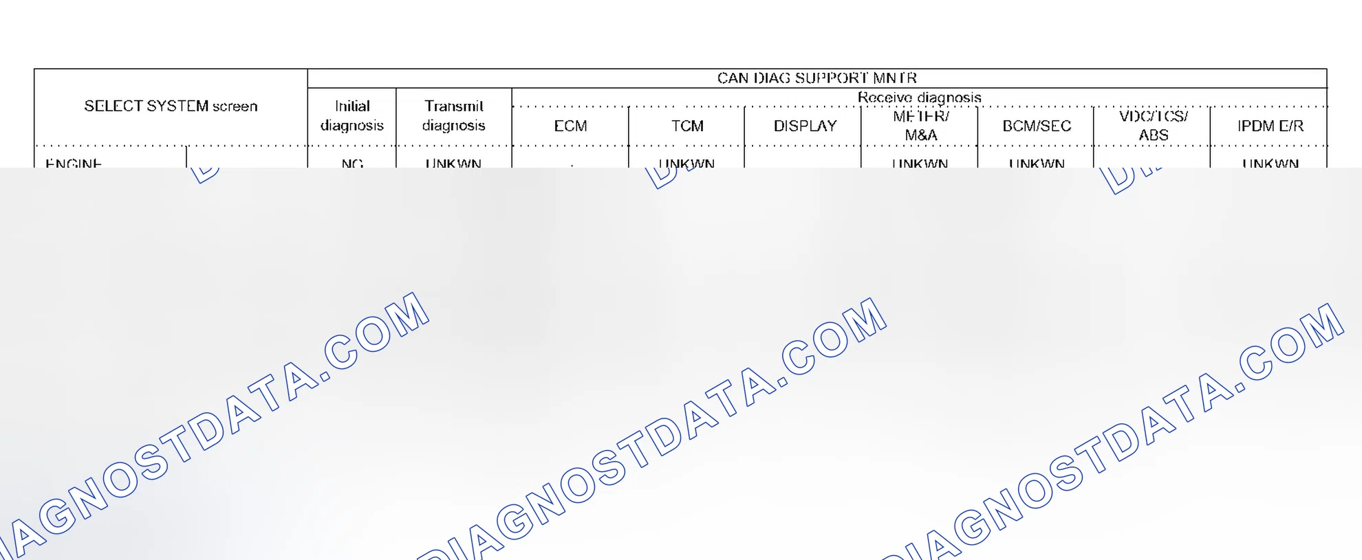 Scheme 411: Case 6