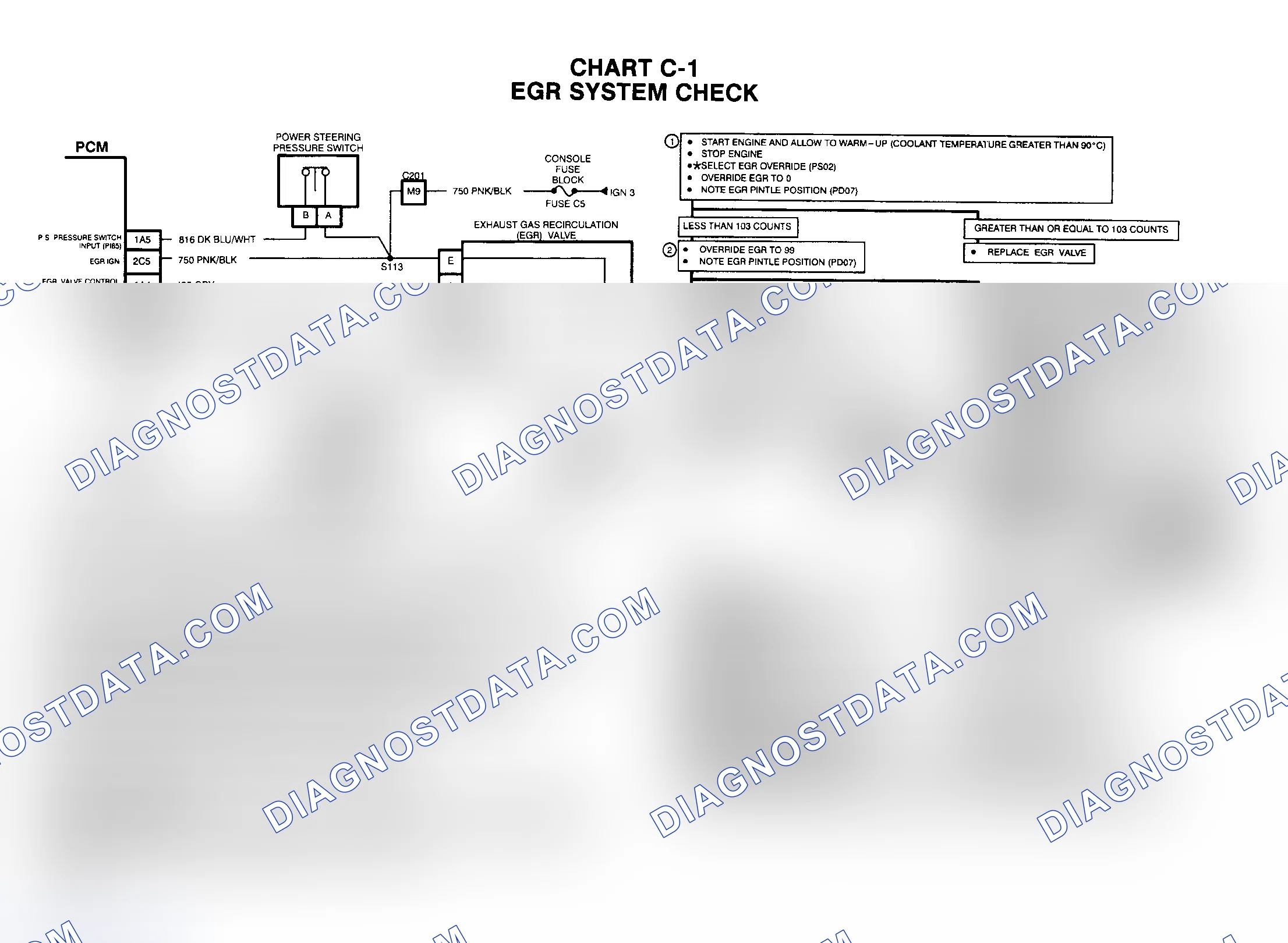 Scheme 10: 4.6L