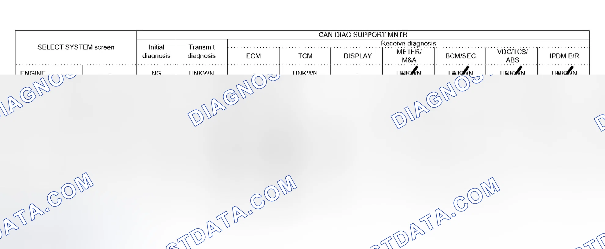 Scheme 599: Case 1
