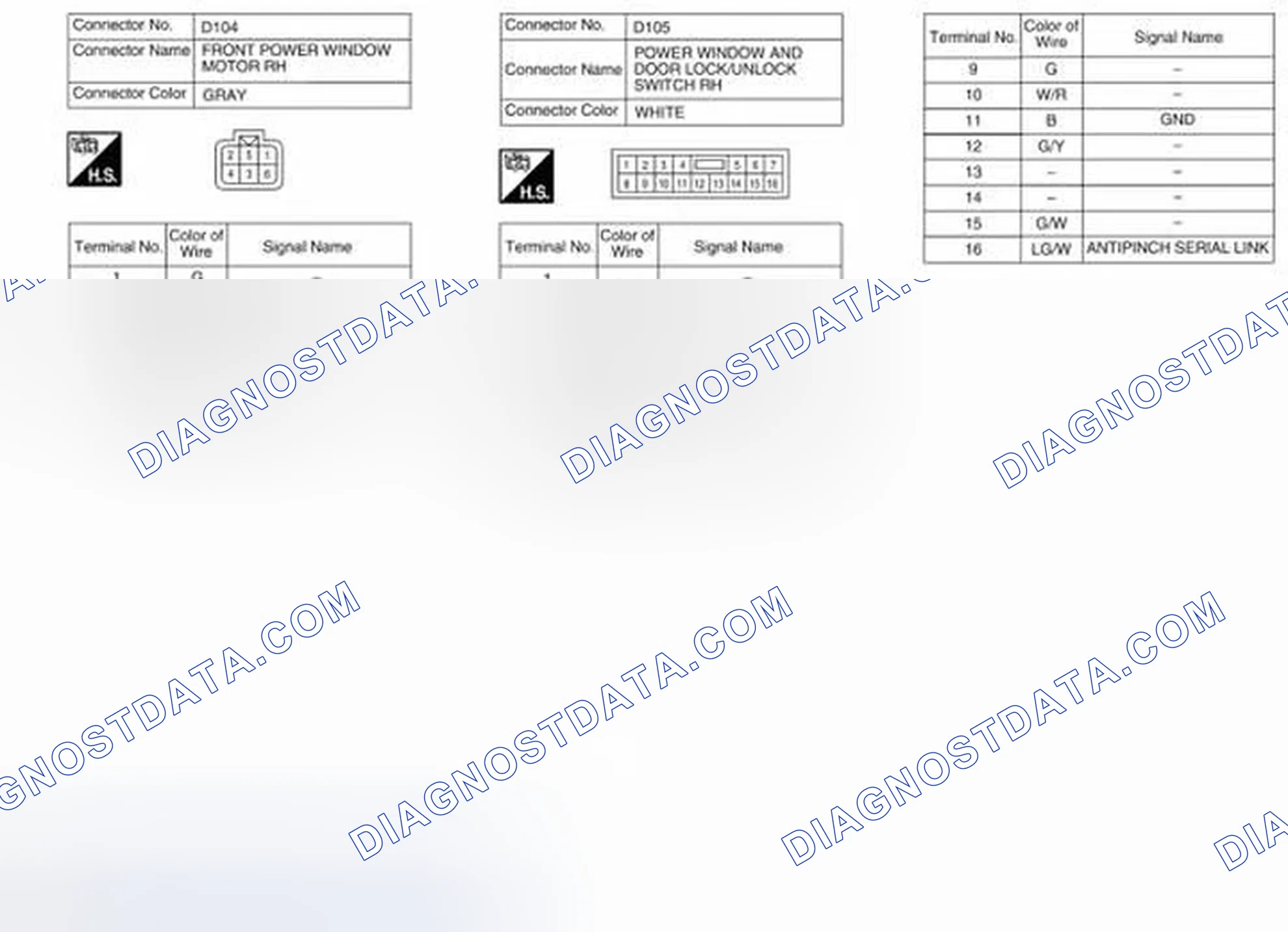 Scheme 125