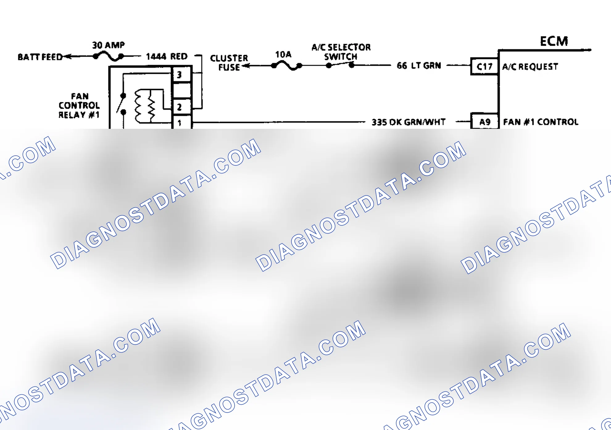 Scheme 62: Diagnostic Aids