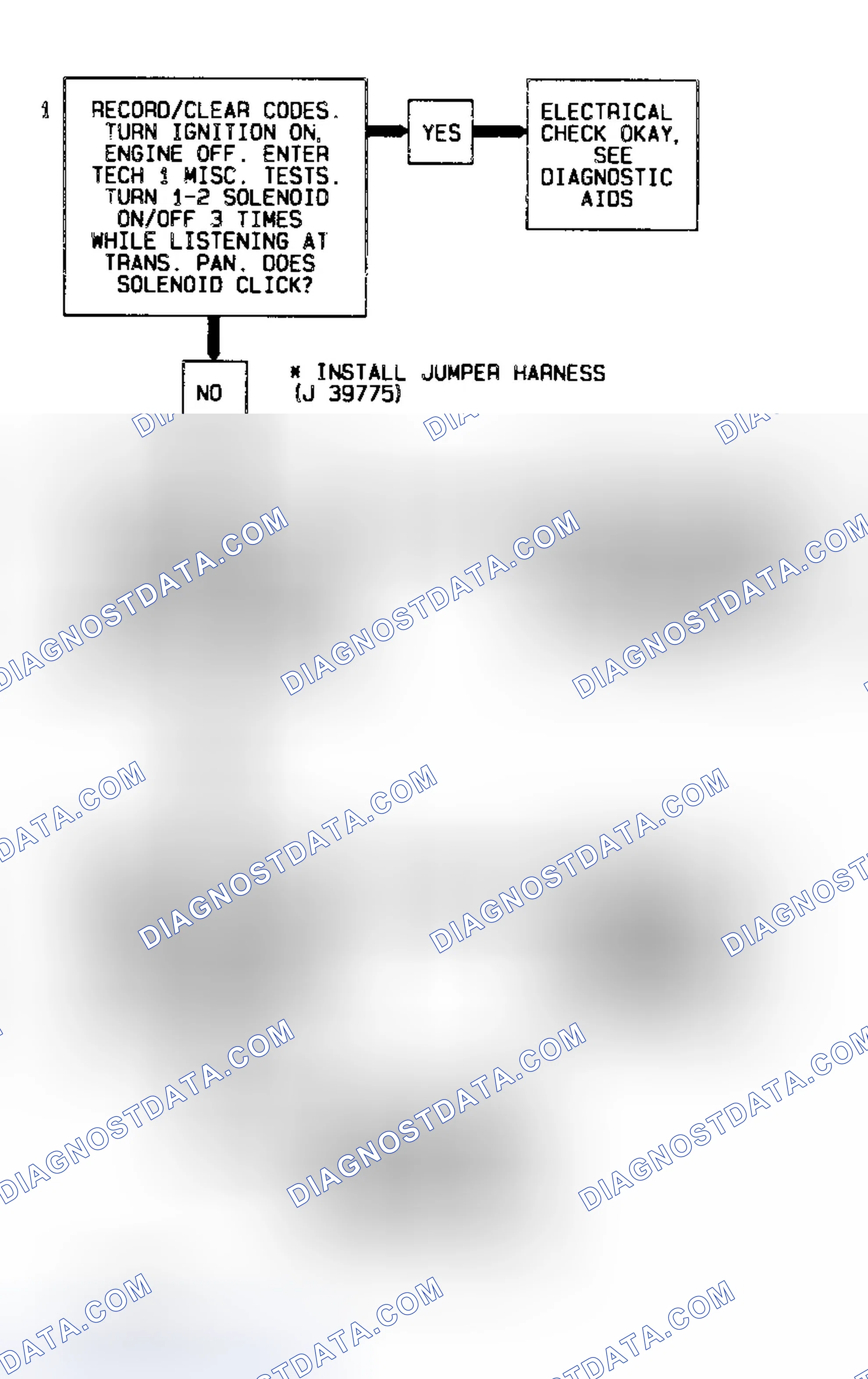 Scheme 314: Code 82 Flow Chart Transmission 1-2 Error