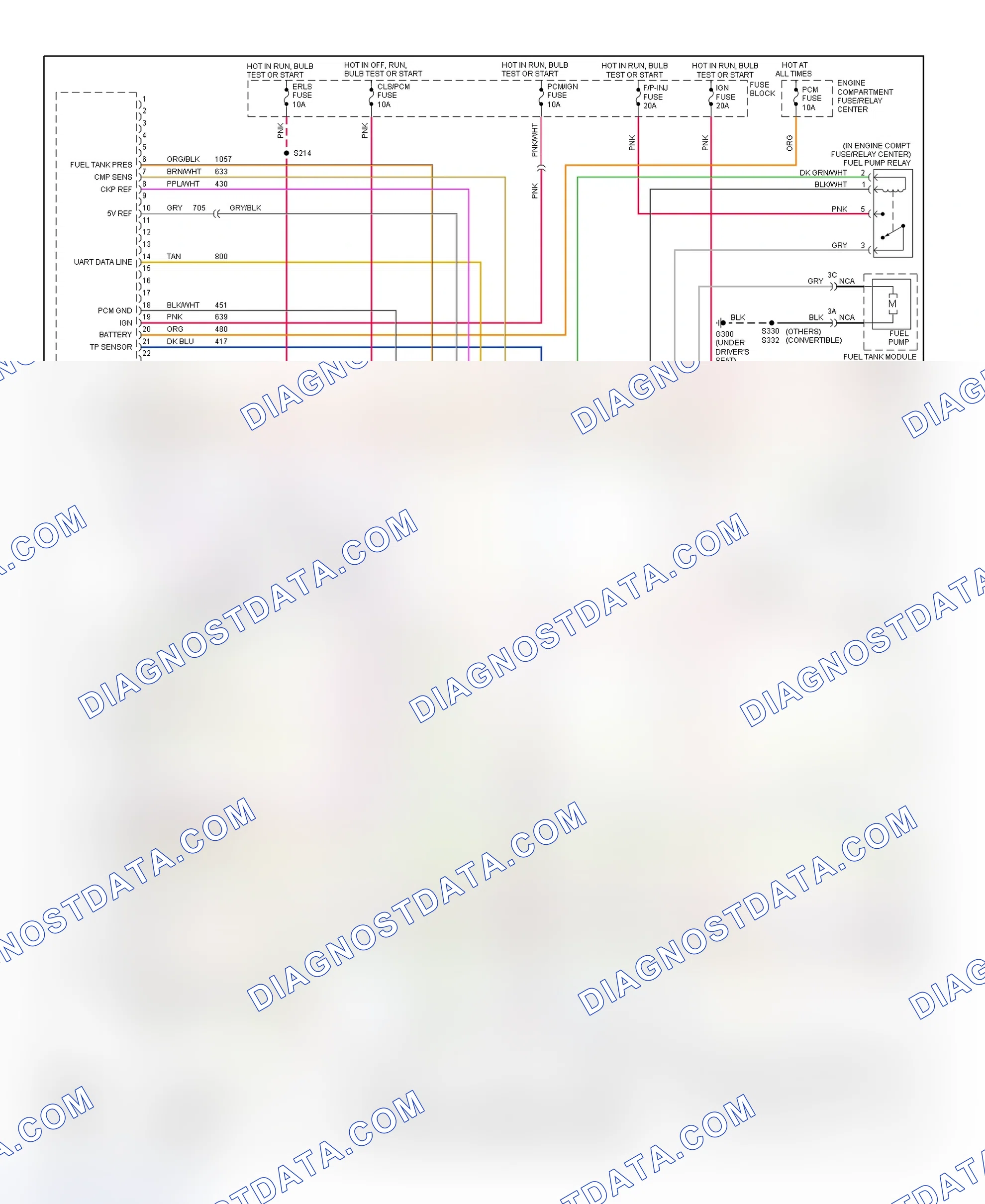 Scheme 38: PCM Wiring Diagram (Cavalier & Sunfire - 2.2L - Gasoline - 1 Of 3)