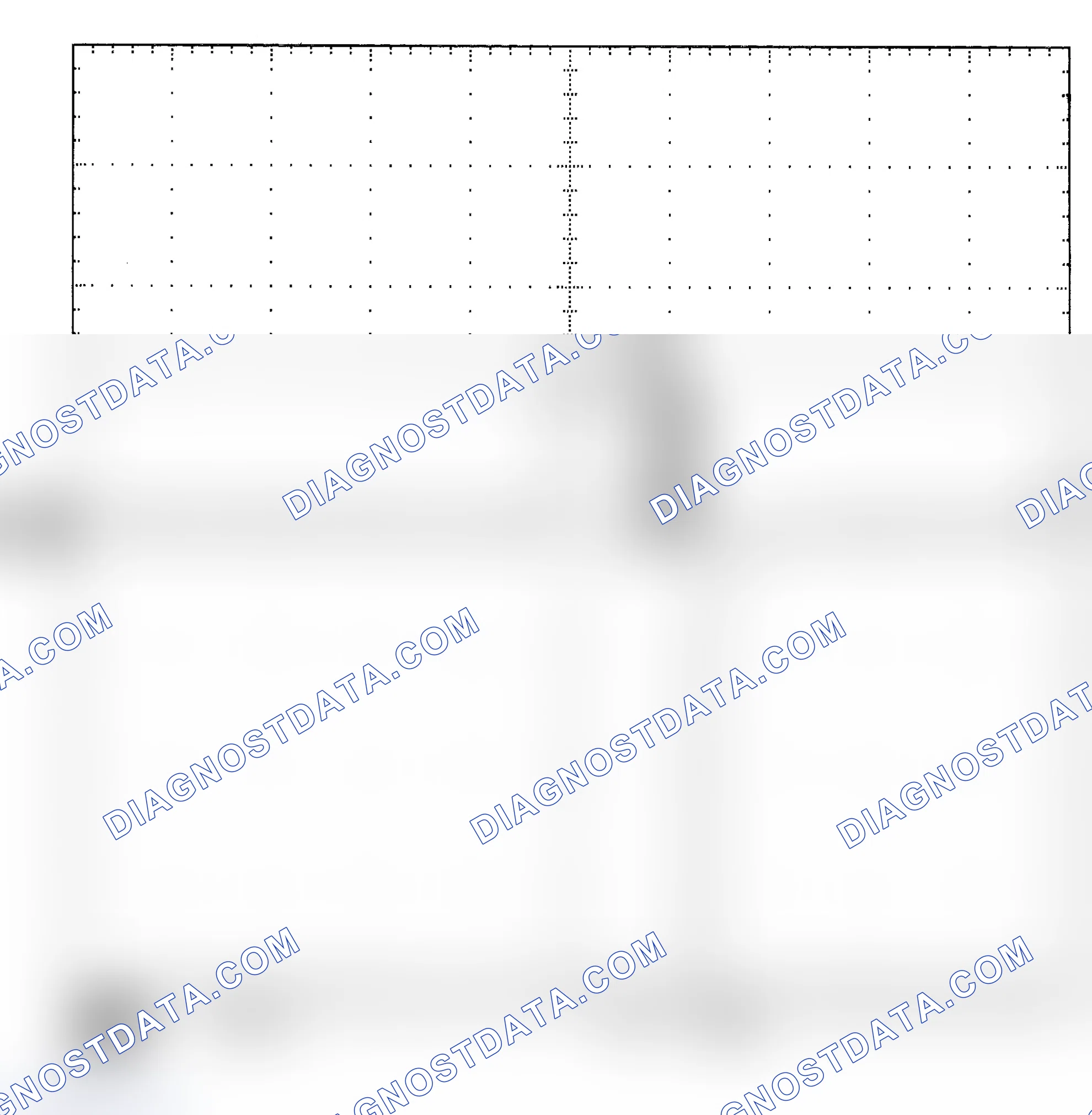 Scheme 25: Single Injector - Known Good - Voltage Pattern
