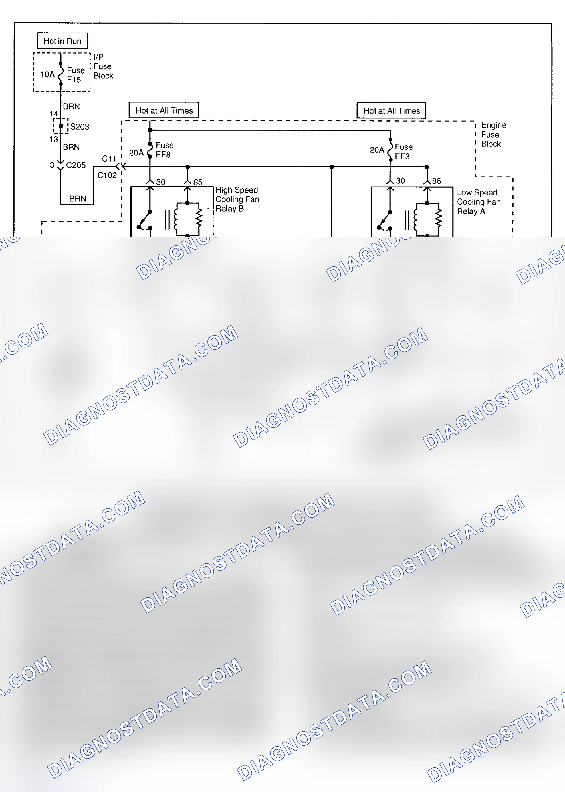 Scheme 190: DTC P0480: COOLING FAN RELAY A FAN CONTROL CIRCUIT FAULT (WITH A/C)