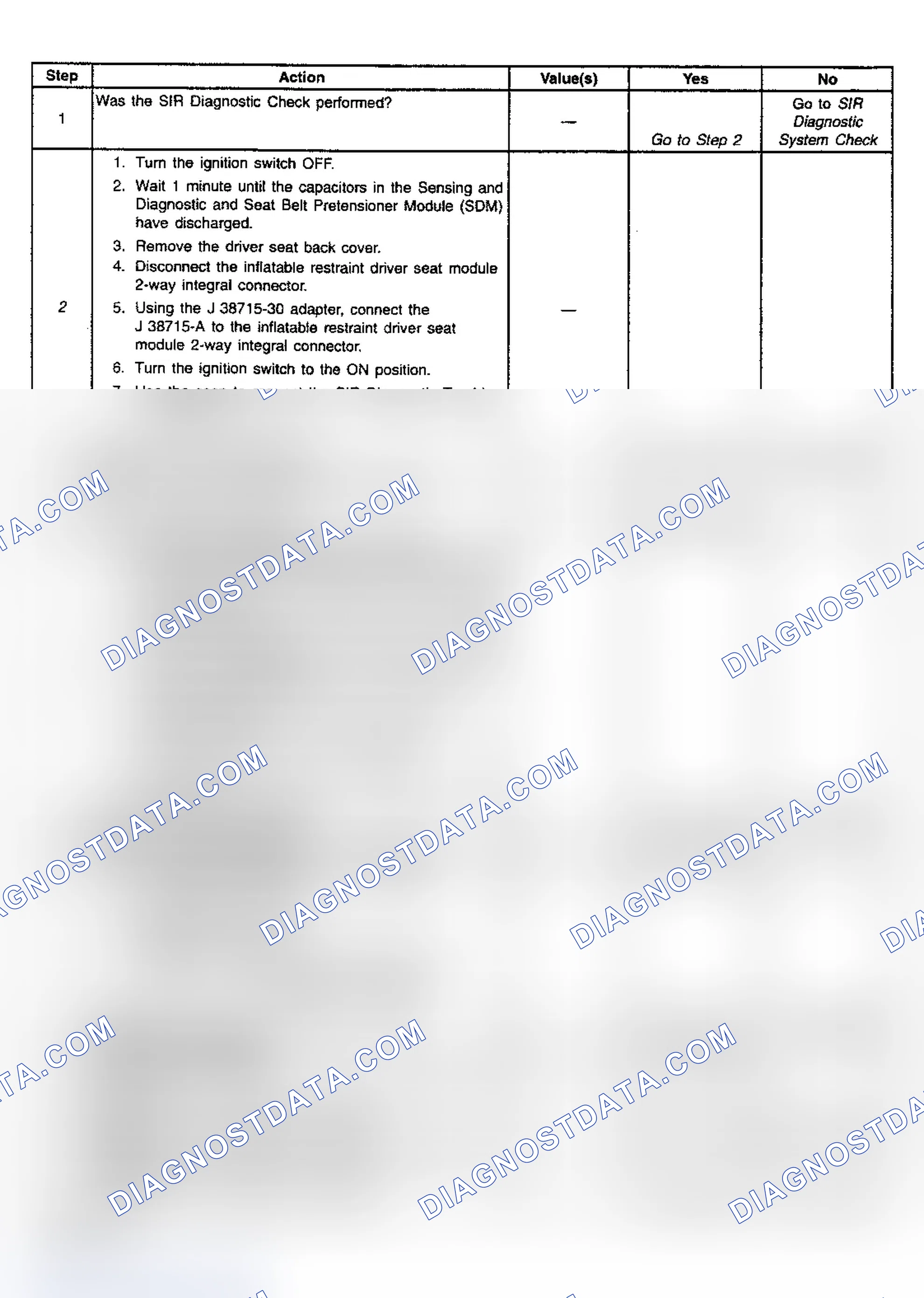 Scheme 84: Diagnostic Chart Step References