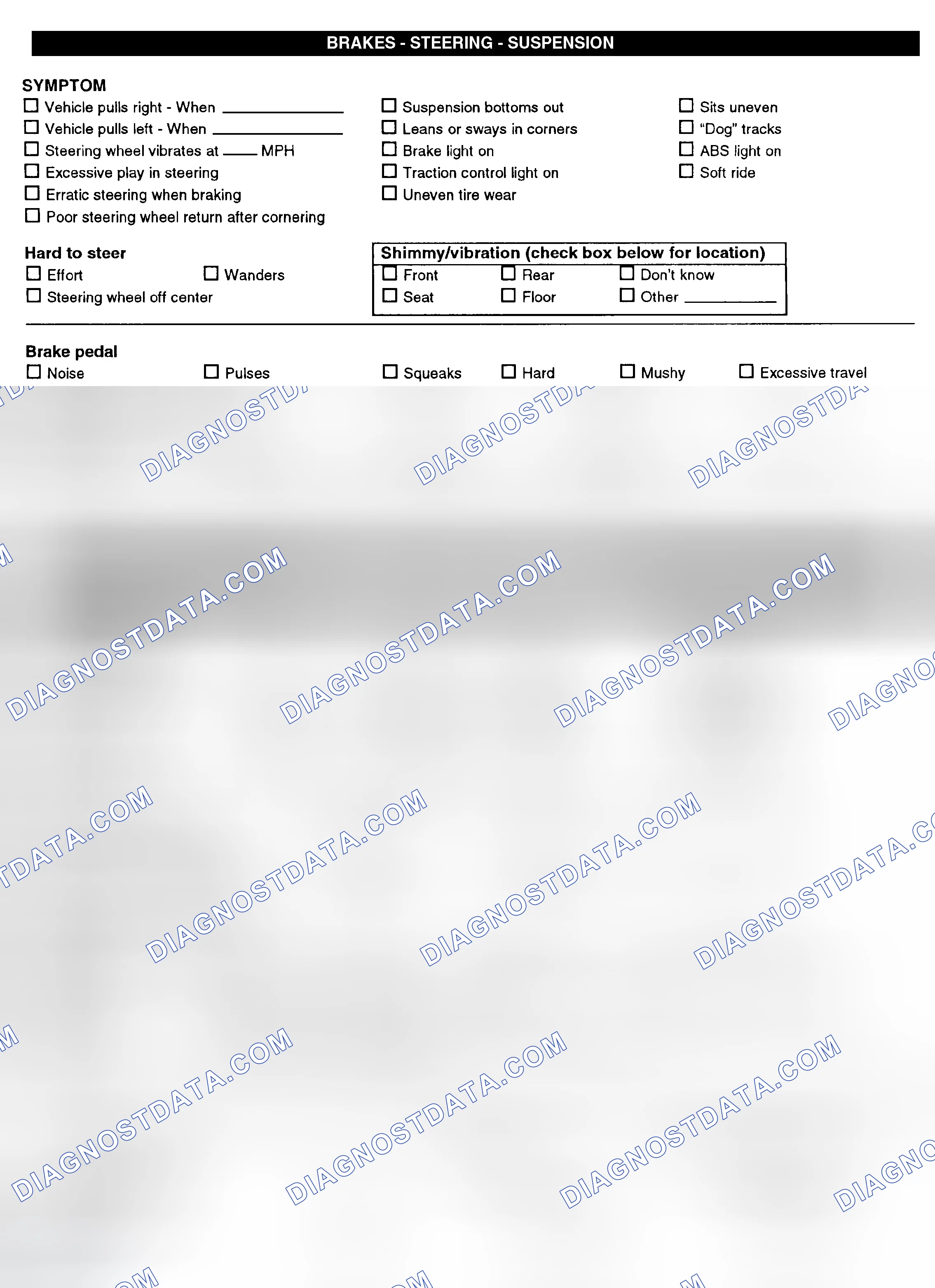 Scheme 3: Symptom Check List - Page 2