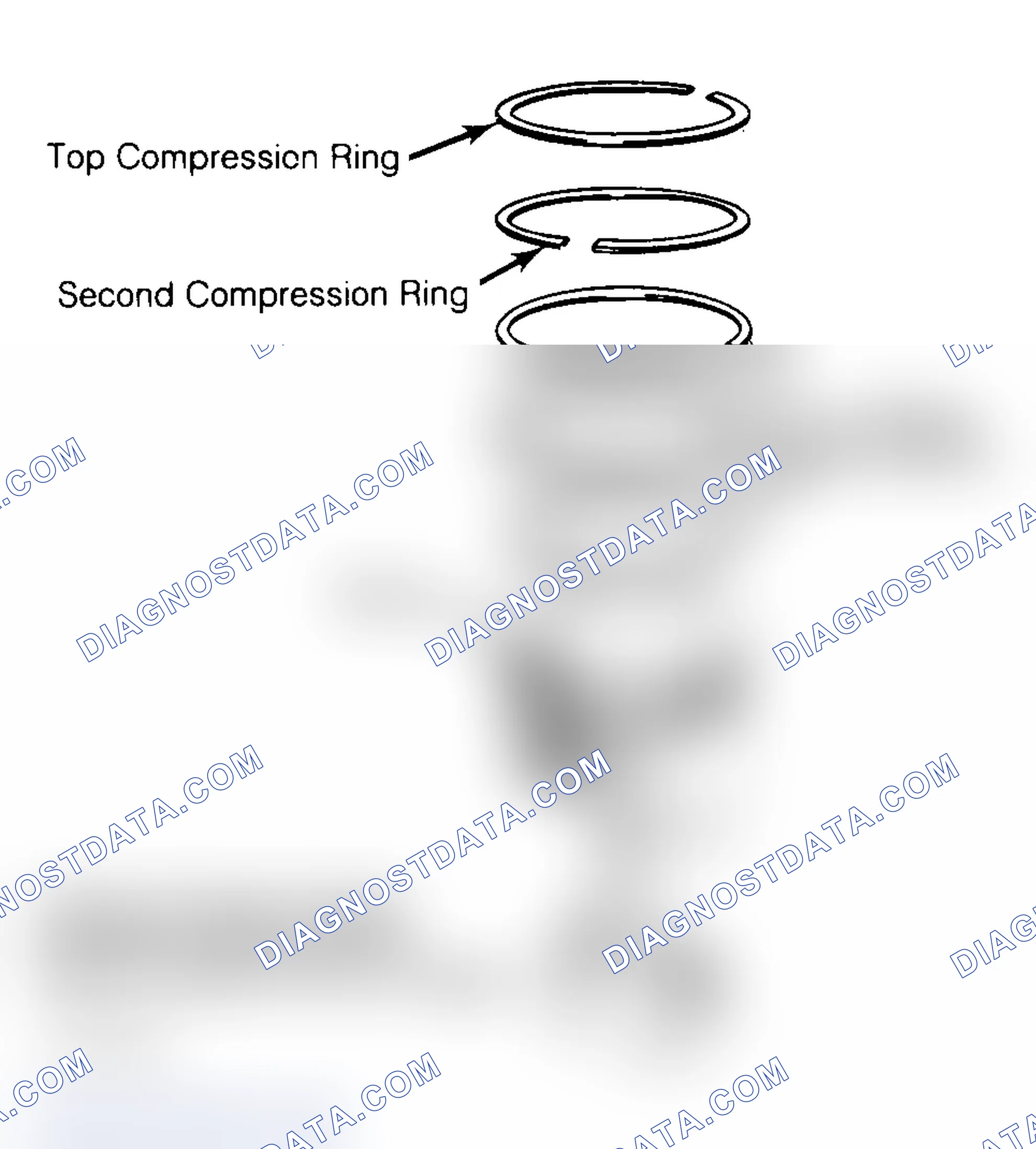 Scheme 18: Positioning Typical Piston Ring End Gap