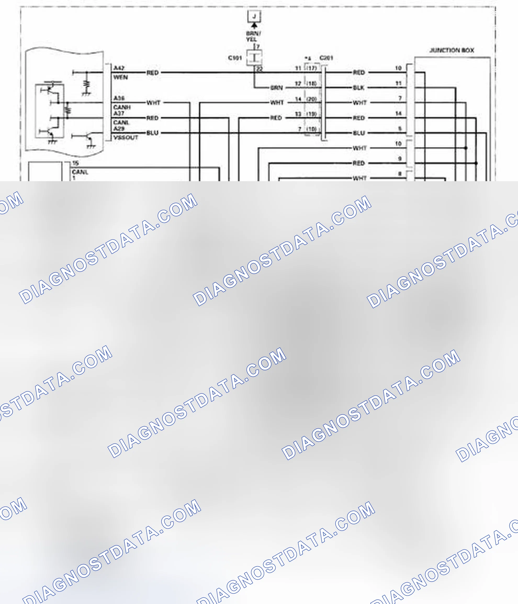 Scheme 920
