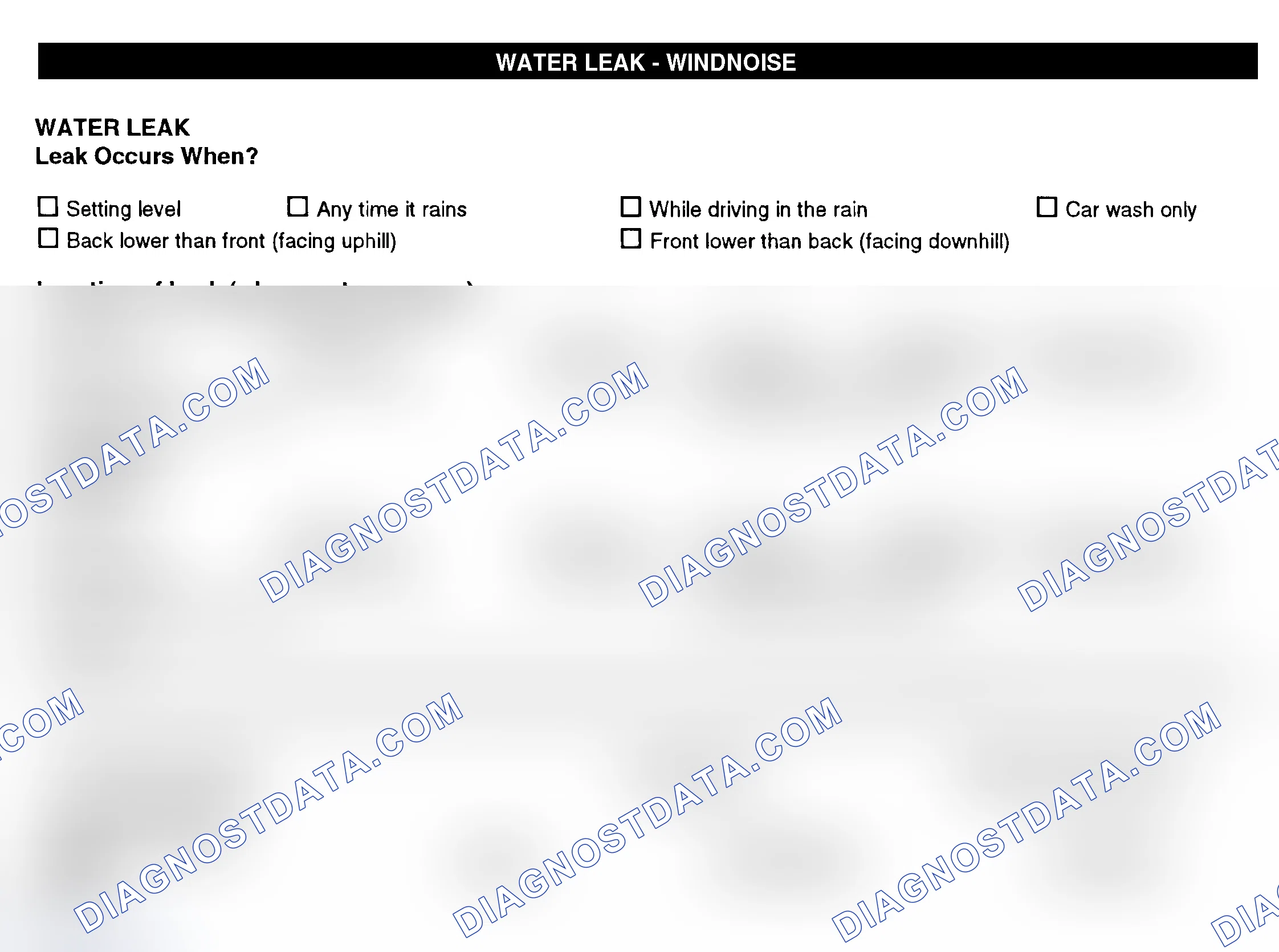 Scheme 12: Water Leak & Wind Noise