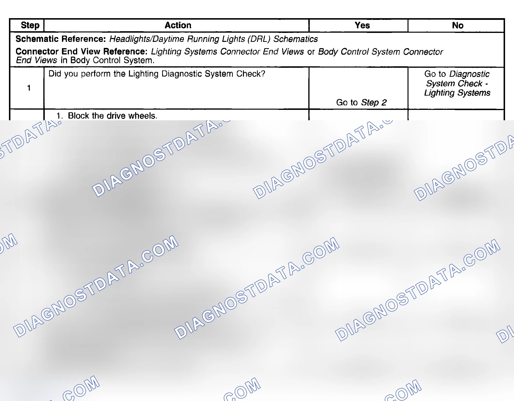 Scheme 193: Daytime Running Lamps (DRL) Inoperative