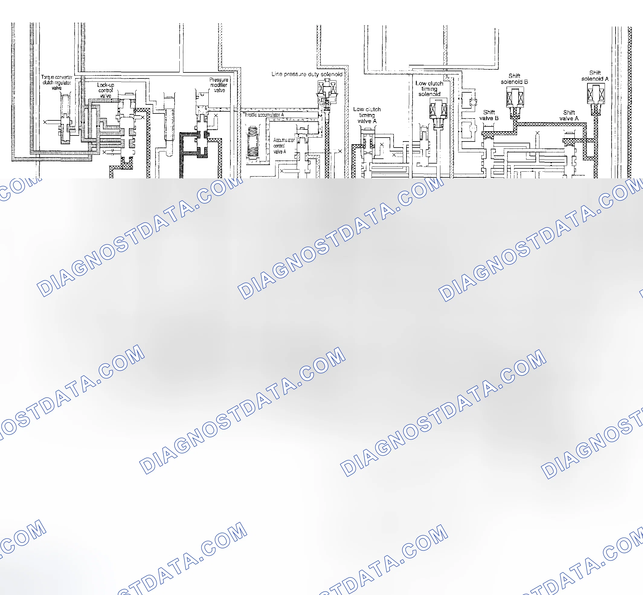 Scheme 1234: First Speed Of D, 3 & 2 Range - Schematic Drawing (2 Of 2)