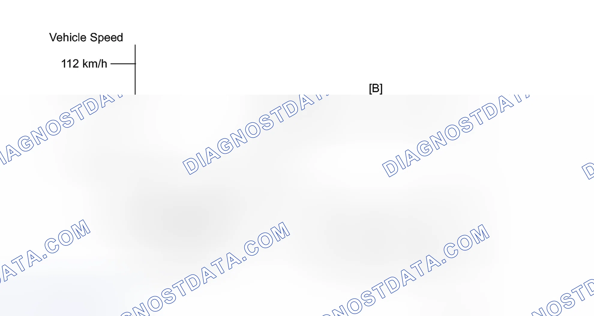 Scheme 166: CONFIRMATION DRIVING PATTERN