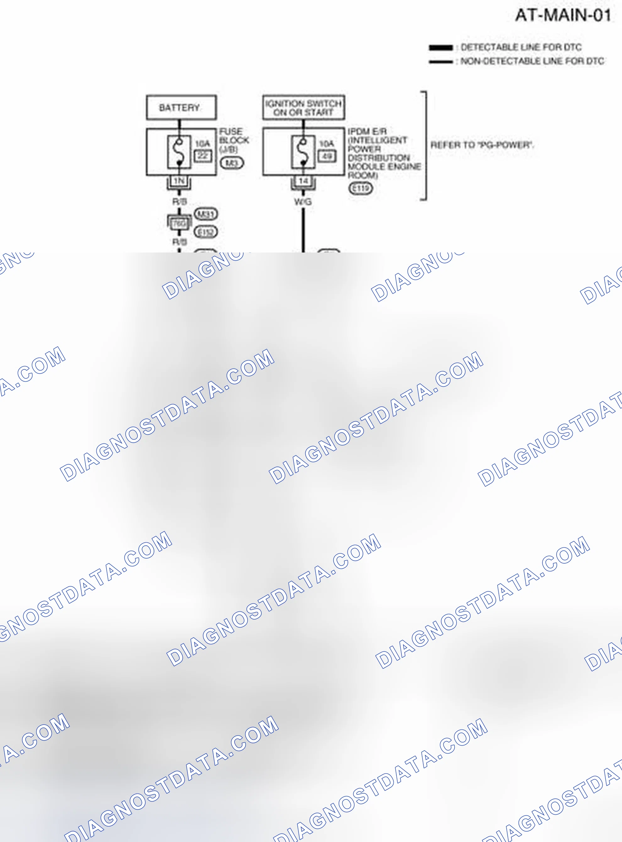 Fig. 142: Identifying Wiring Diagram - AT-MAIN-01