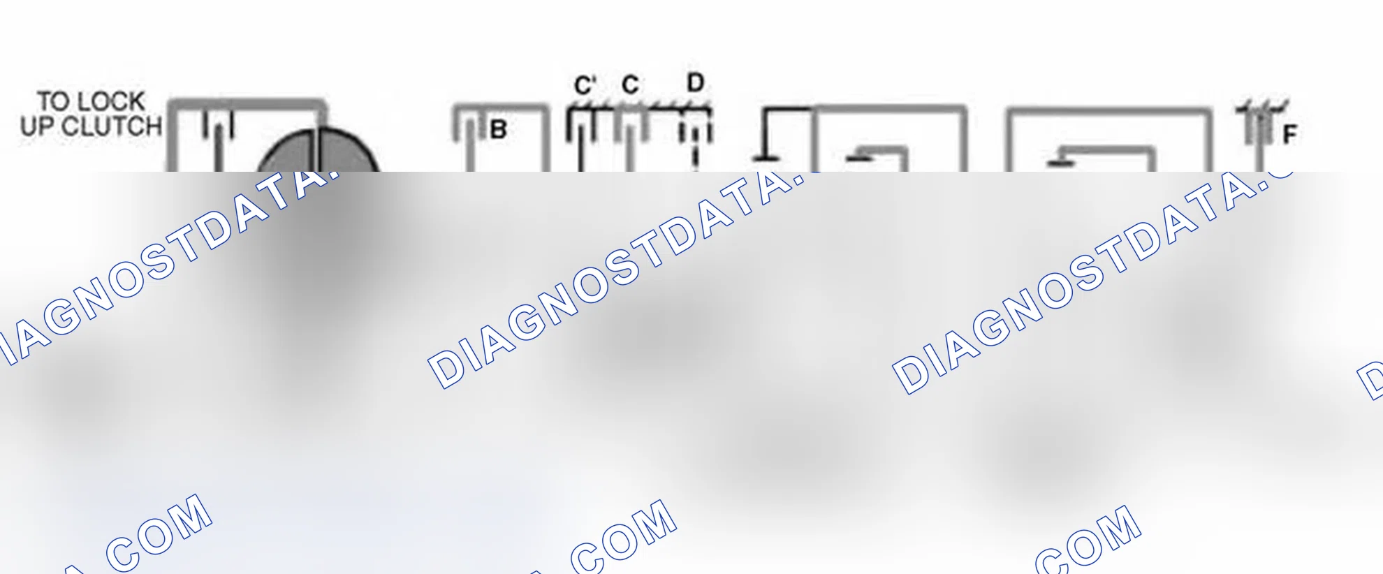 Scheme 132: Fourth Gear