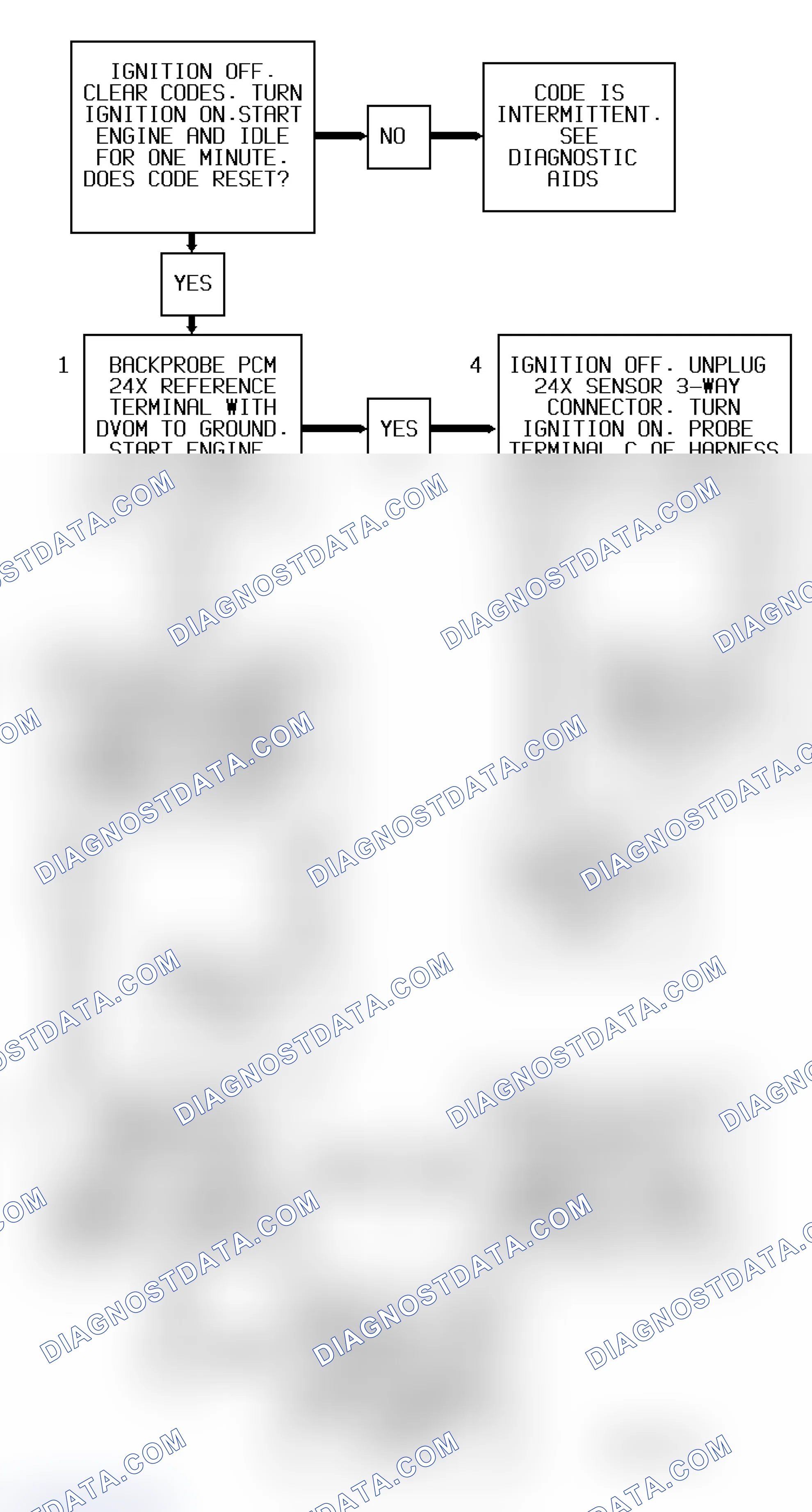 Scheme 19: Code P0321 Flow Chart (3.1L) Ignition Control 24X Signal Circuit Error