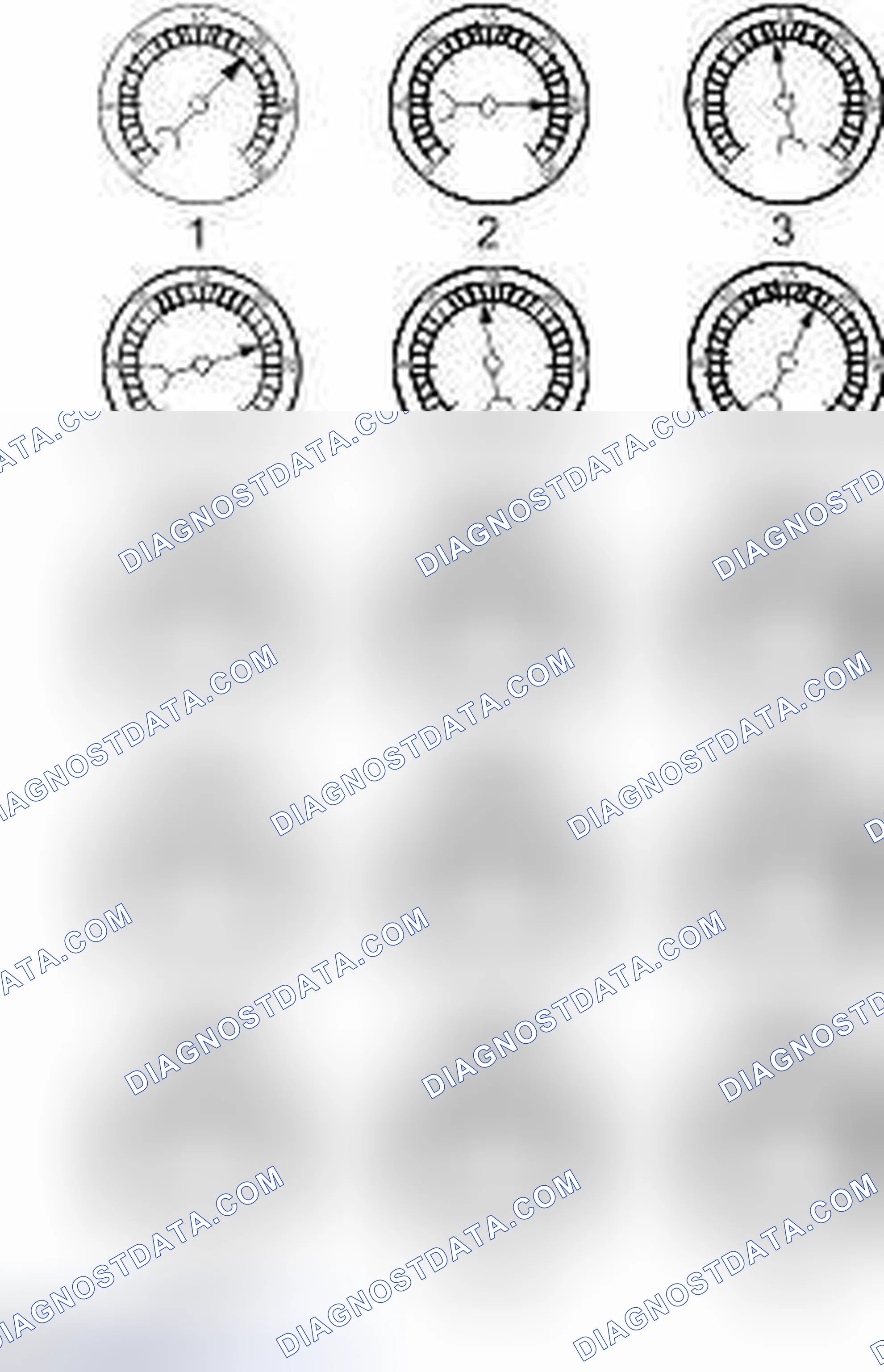 Scheme 4: Interpreting Vacuum Gauge Readings